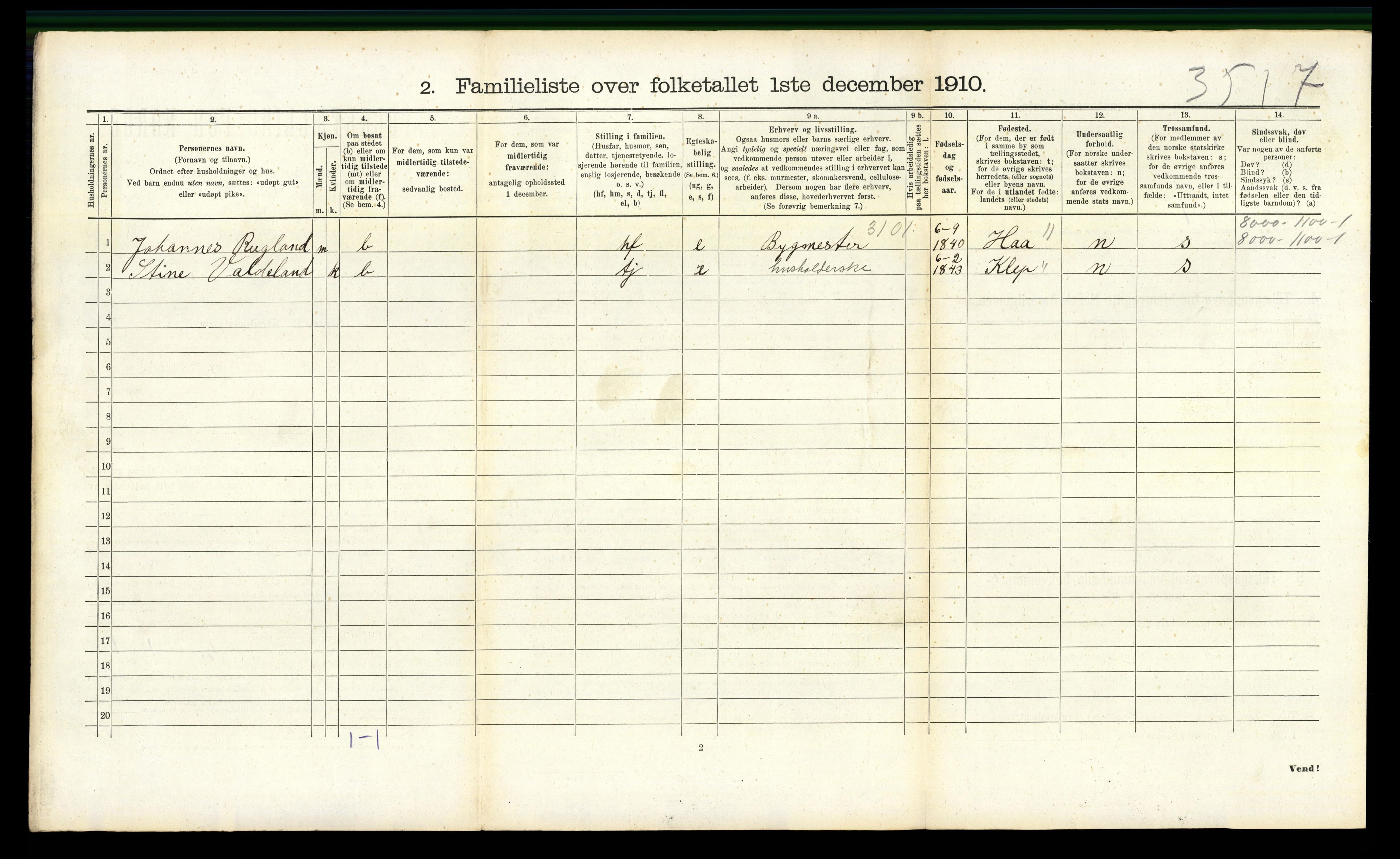 RA, 1910 census for Sandnes, 1910, p. 1305