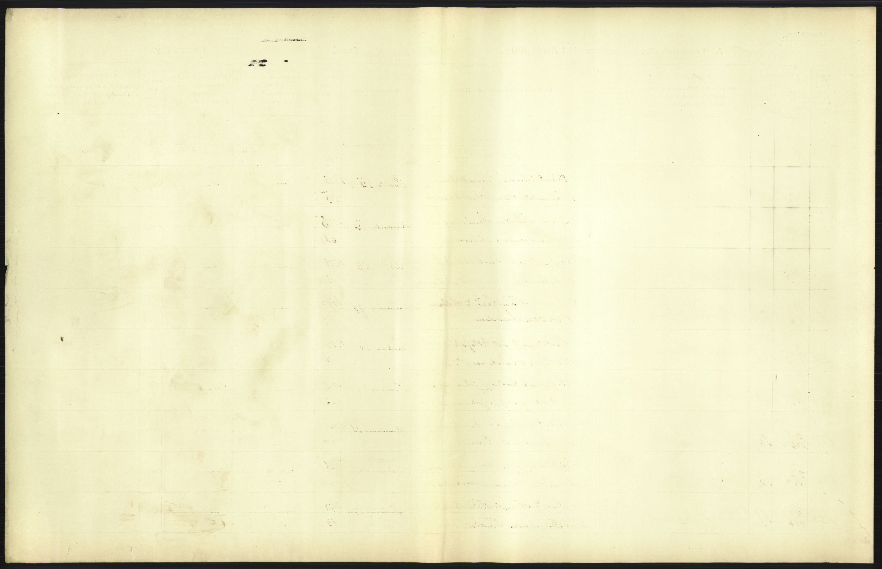 Statistisk sentralbyrå, Sosiodemografiske emner, Befolkning, AV/RA-S-2228/D/Df/Dfa/Dfad/L0007: Kristiania: Levendefødte menn og kvinner., 1906, p. 719