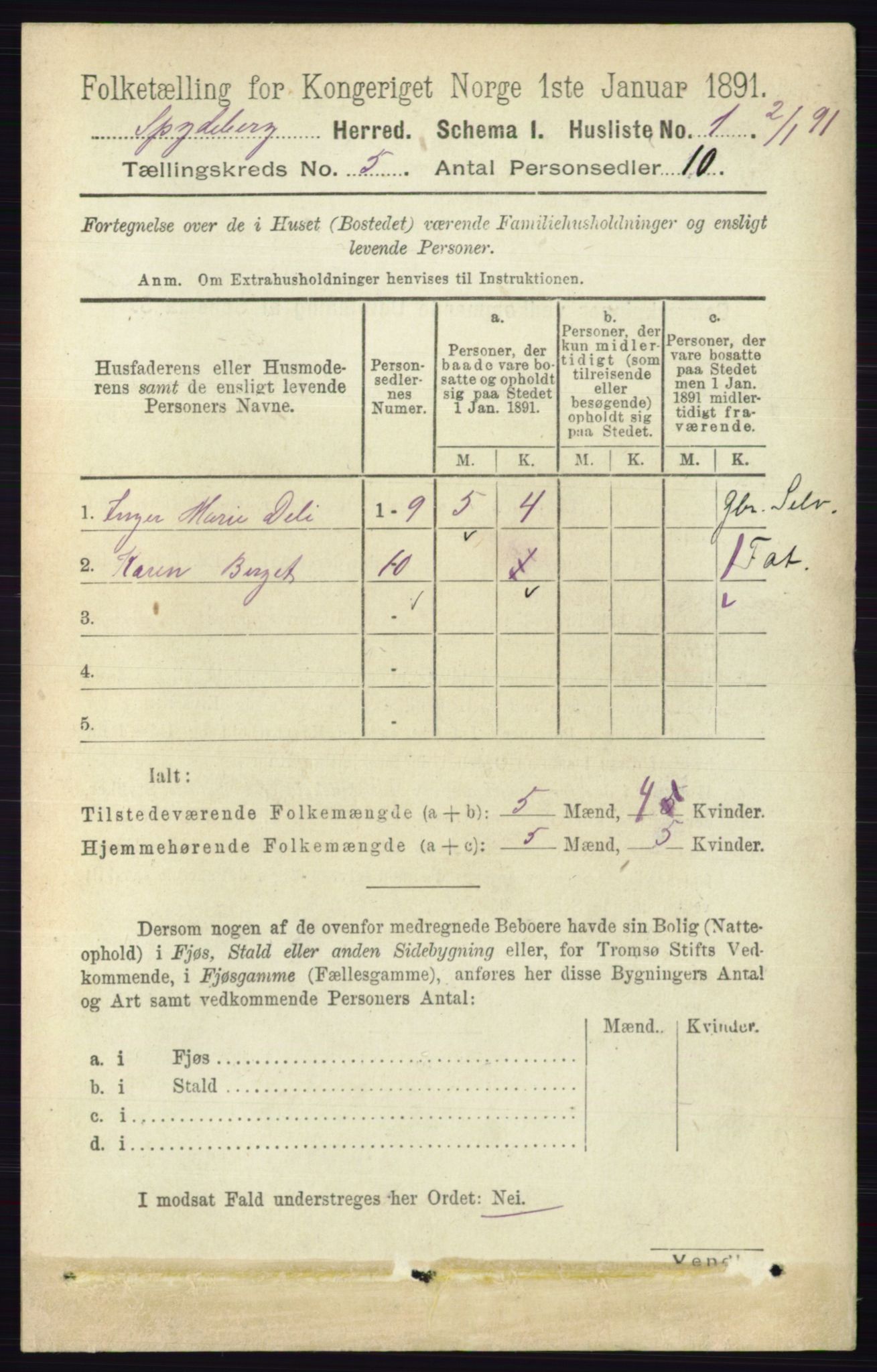 RA, 1891 census for 0123 Spydeberg, 1891, p. 2277