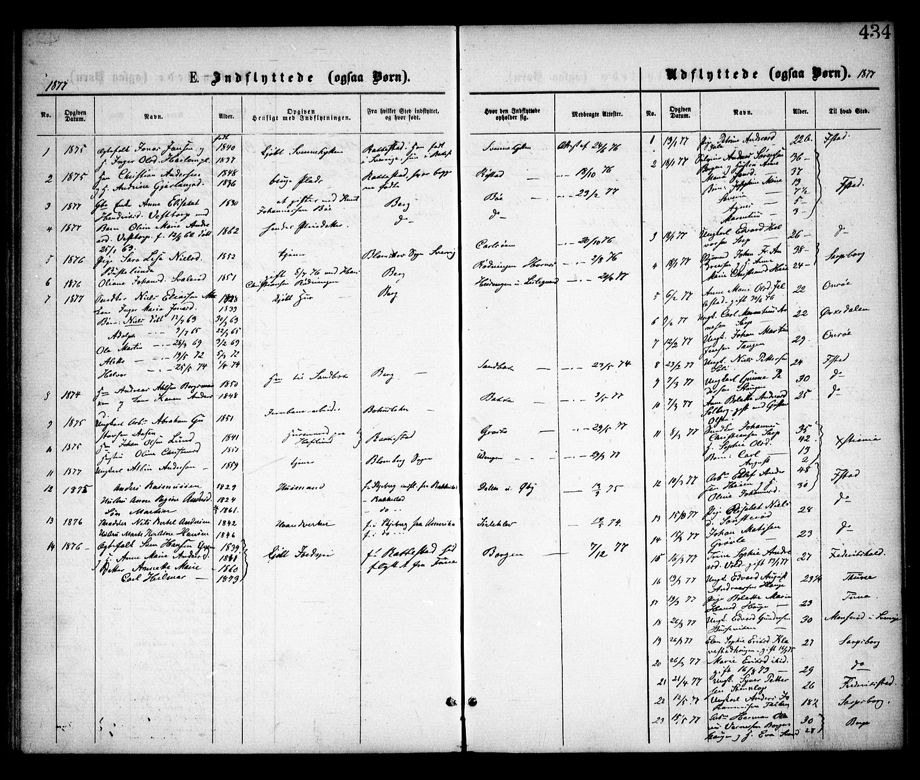 Skjeberg prestekontor Kirkebøker, SAO/A-10923/F/Fa/L0008: Parish register (official) no. I 8, 1869-1885, p. 434