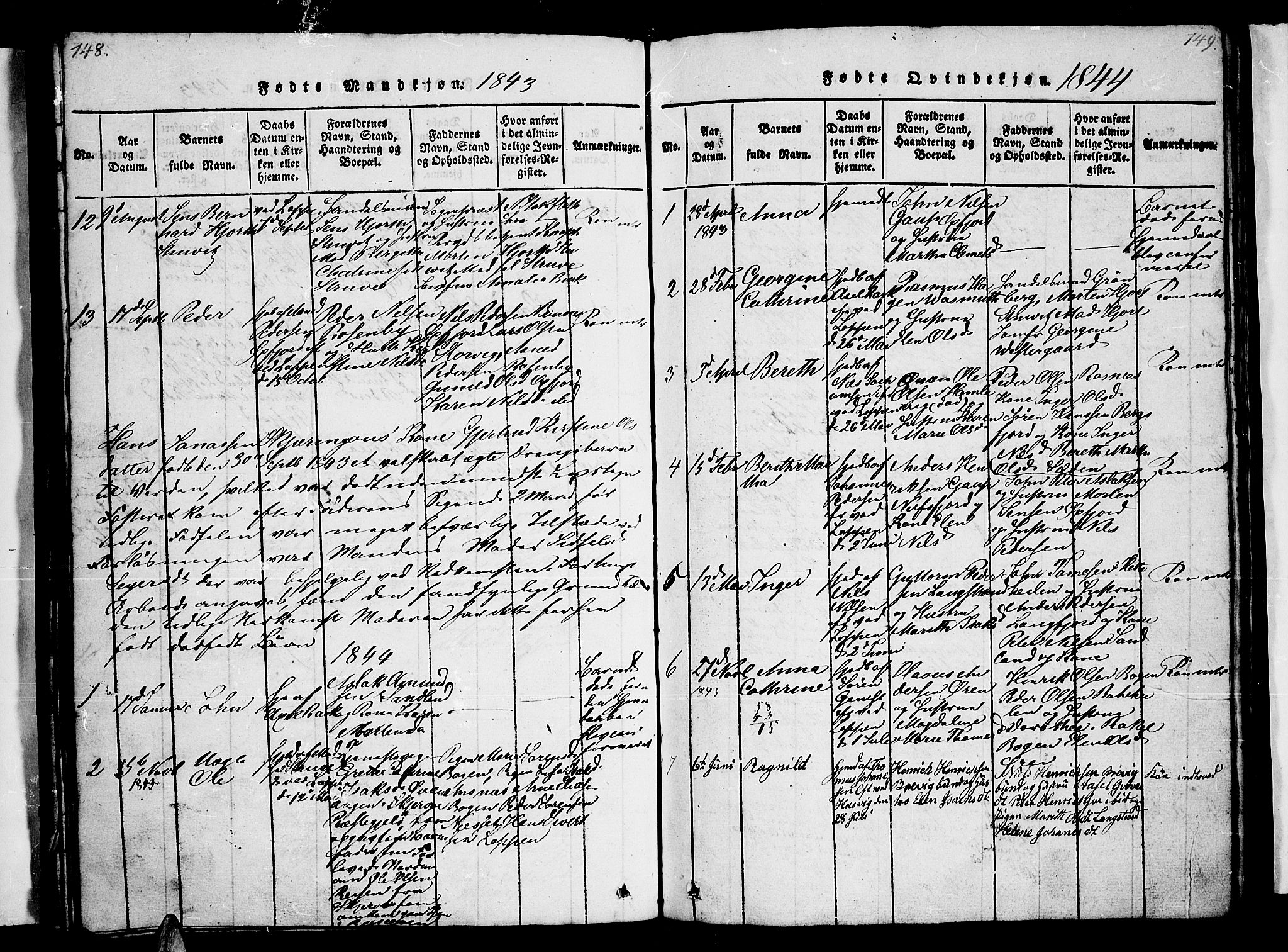 Loppa sokneprestkontor, SATØ/S-1339/H/Hb/L0001klokker: Parish register (copy) no. 1, 1820-1849, p. 148-149