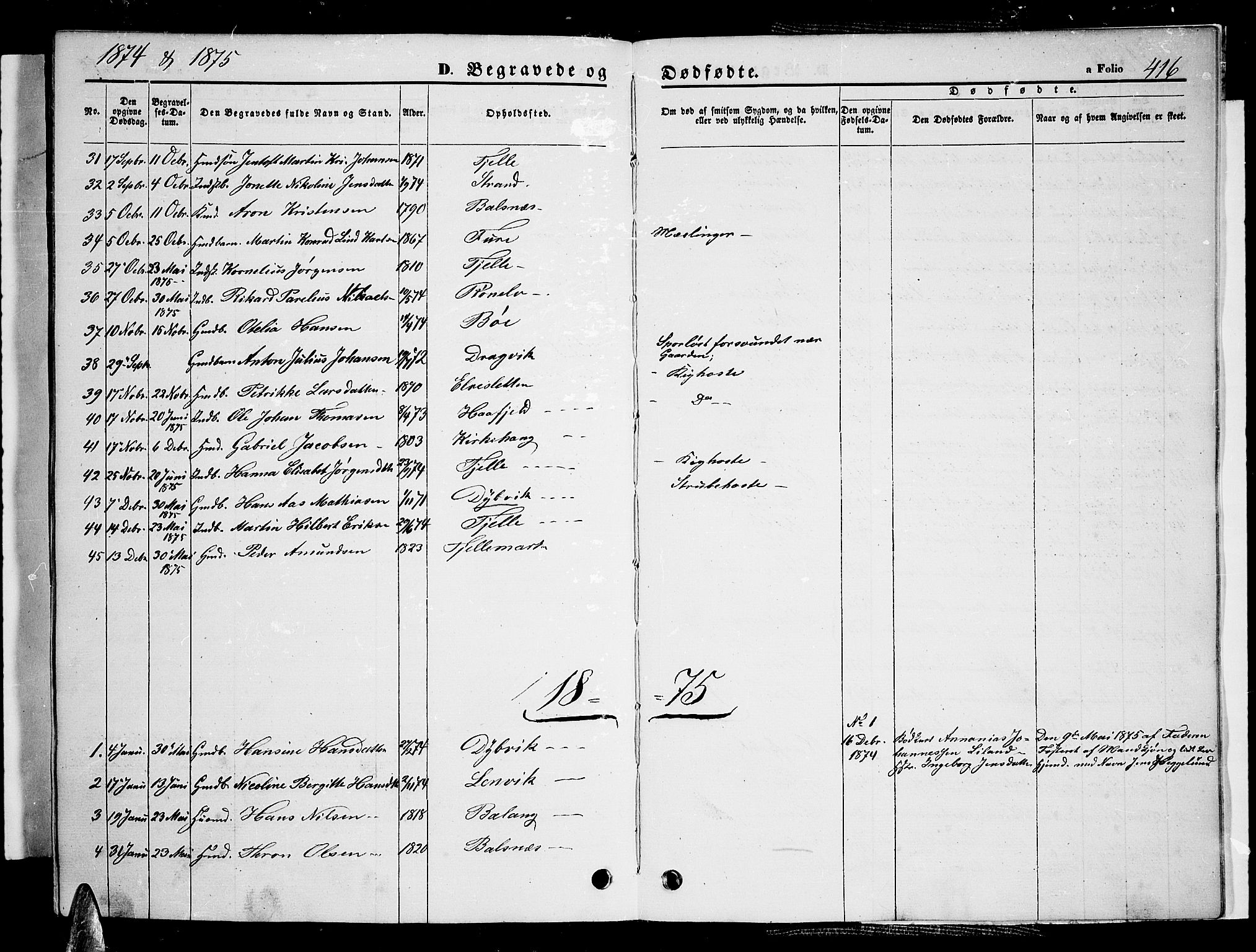 Ministerialprotokoller, klokkerbøker og fødselsregistre - Nordland, AV/SAT-A-1459/863/L0912: Parish register (copy) no. 863C02, 1858-1876, p. 416