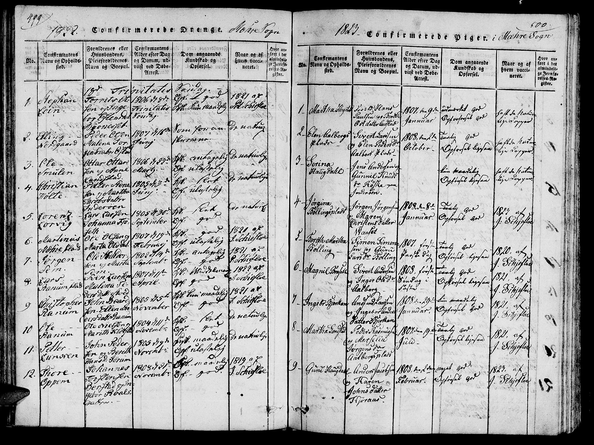 Ministerialprotokoller, klokkerbøker og fødselsregistre - Nord-Trøndelag, SAT/A-1458/735/L0333: Parish register (official) no. 735A04 /1, 1816-1824, p. 499-500