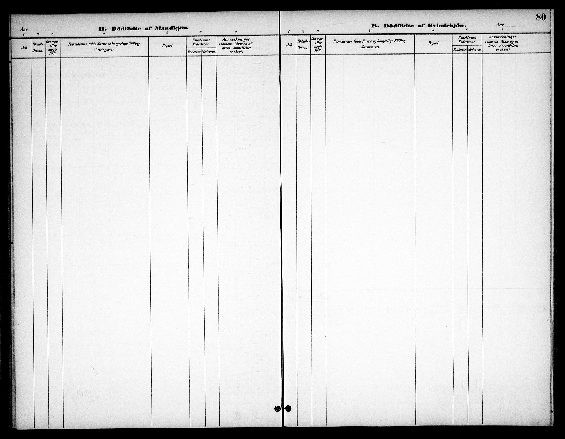 Eidsvoll prestekontor Kirkebøker, SAO/A-10888/F/Fb/L0002: Parish register (official) no. II 2, 1897-1907, p. 80