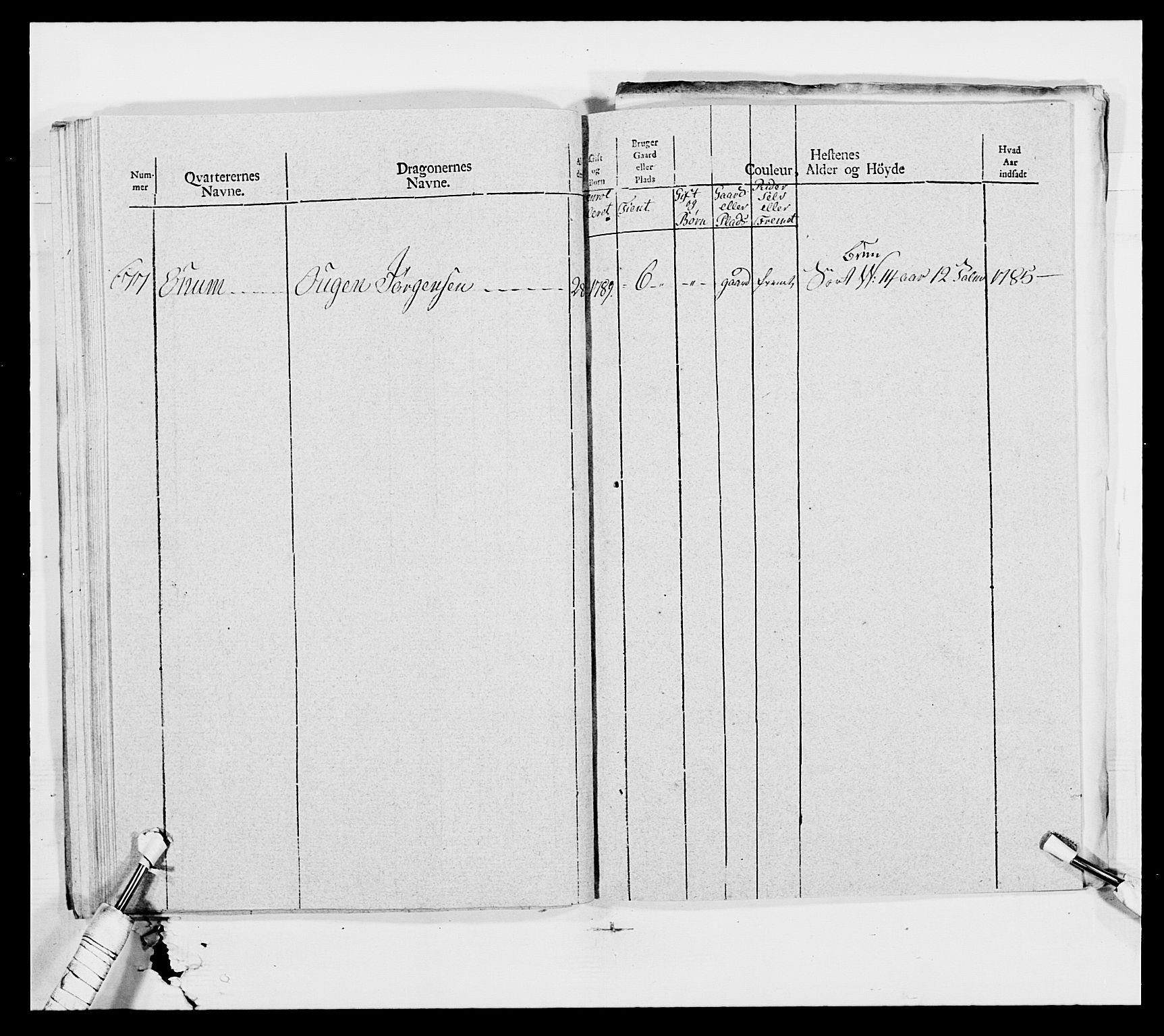 Generalitets- og kommissariatskollegiet, Det kongelige norske kommissariatskollegium, AV/RA-EA-5420/E/Eh/L0010: Smålenske dragonregiment, 1786-1795, p. 438