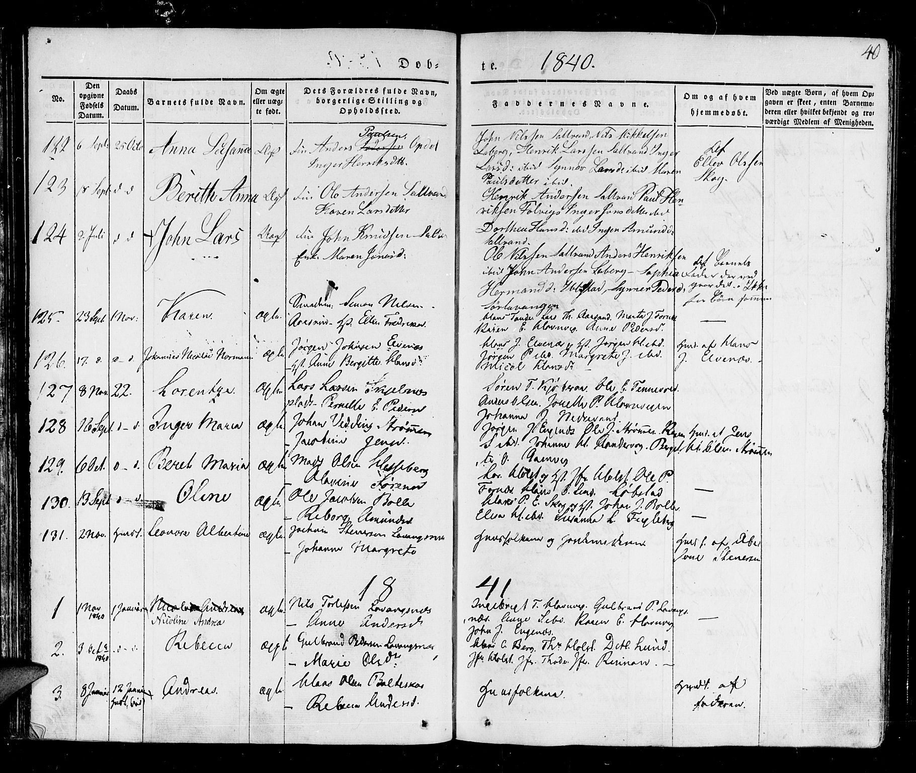 Ibestad sokneprestembete, SATØ/S-0077/H/Ha/Haa/L0006kirke: Parish register (official) no. 6, 1837-1850, p. 40
