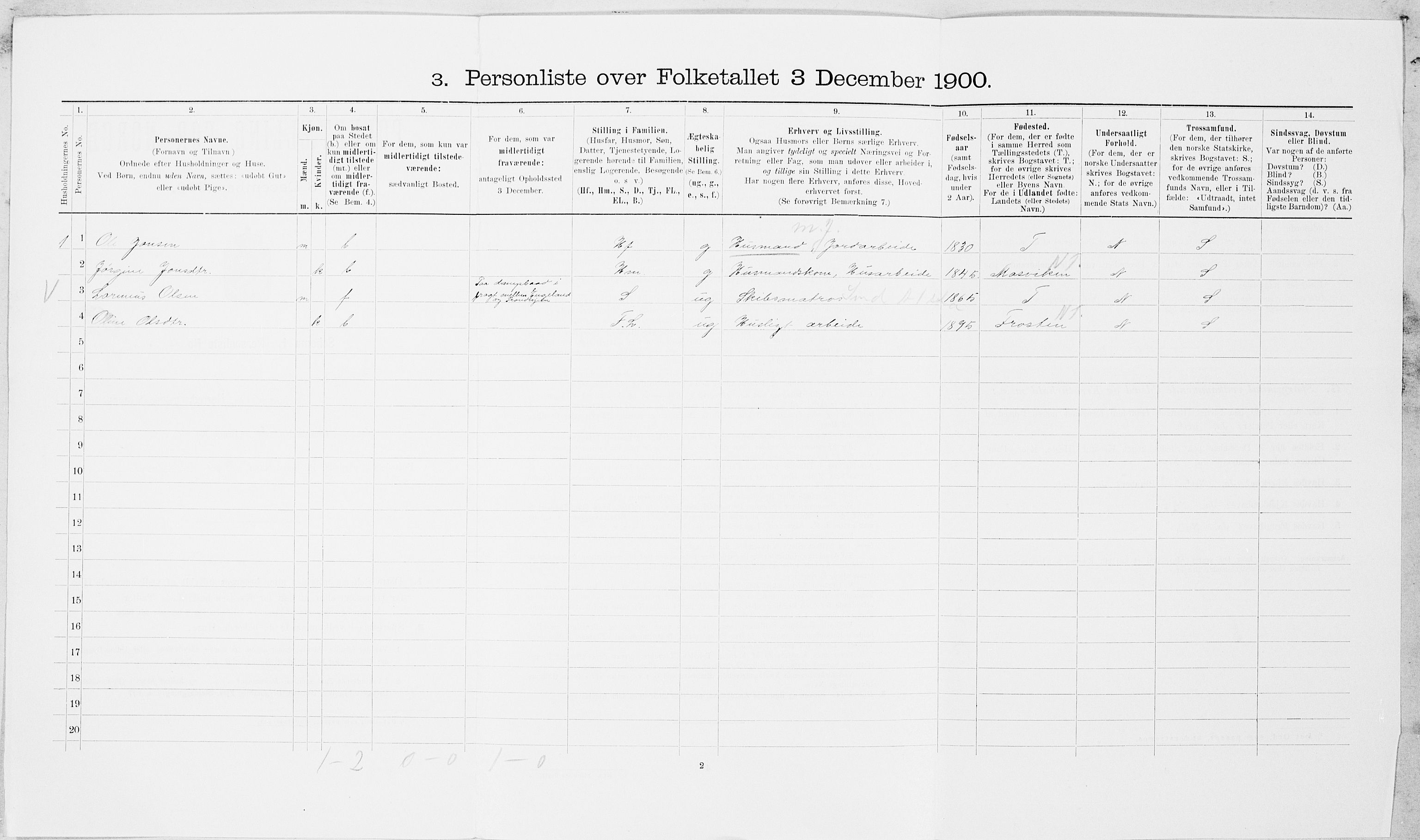 SAT, 1900 census for Leksvik, 1900, p. 411