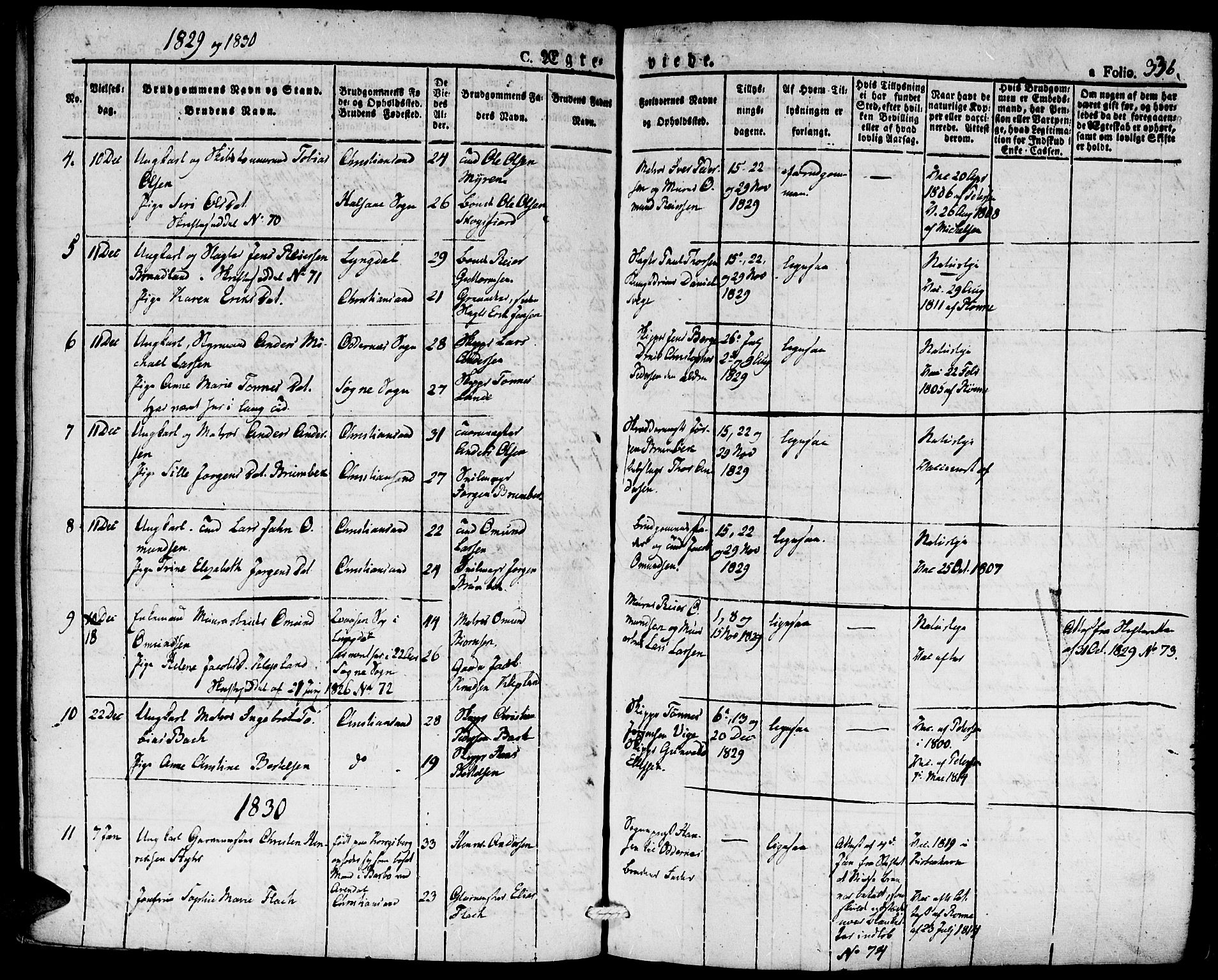 Kristiansand domprosti, SAK/1112-0006/F/Fa/L0011: Parish register (official) no. A 11, 1827-1841, p. 336