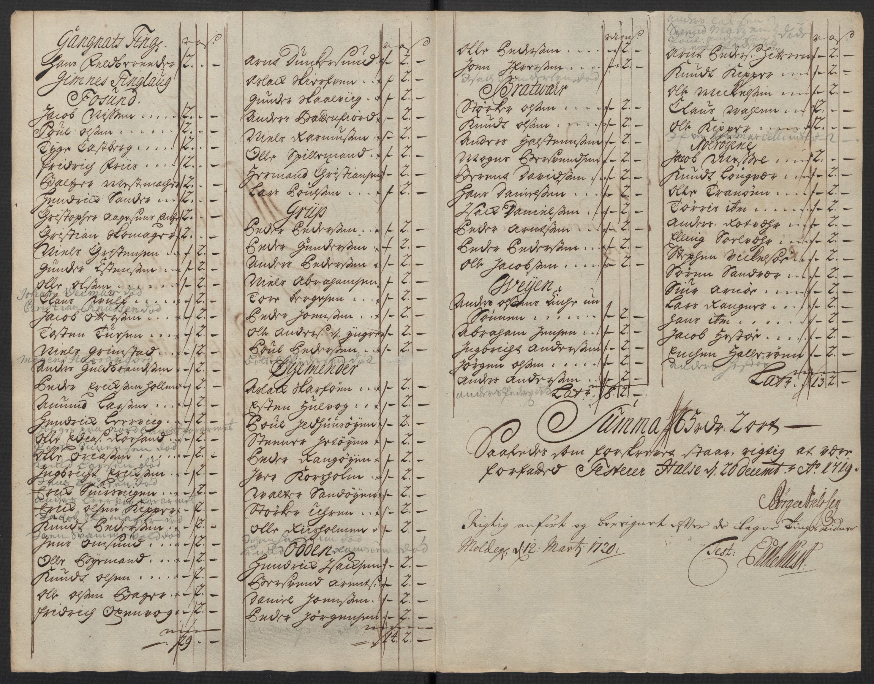 Rentekammeret inntil 1814, Reviderte regnskaper, Fogderegnskap, RA/EA-4092/R56/L3752: Fogderegnskap Nordmøre, 1719, p. 118