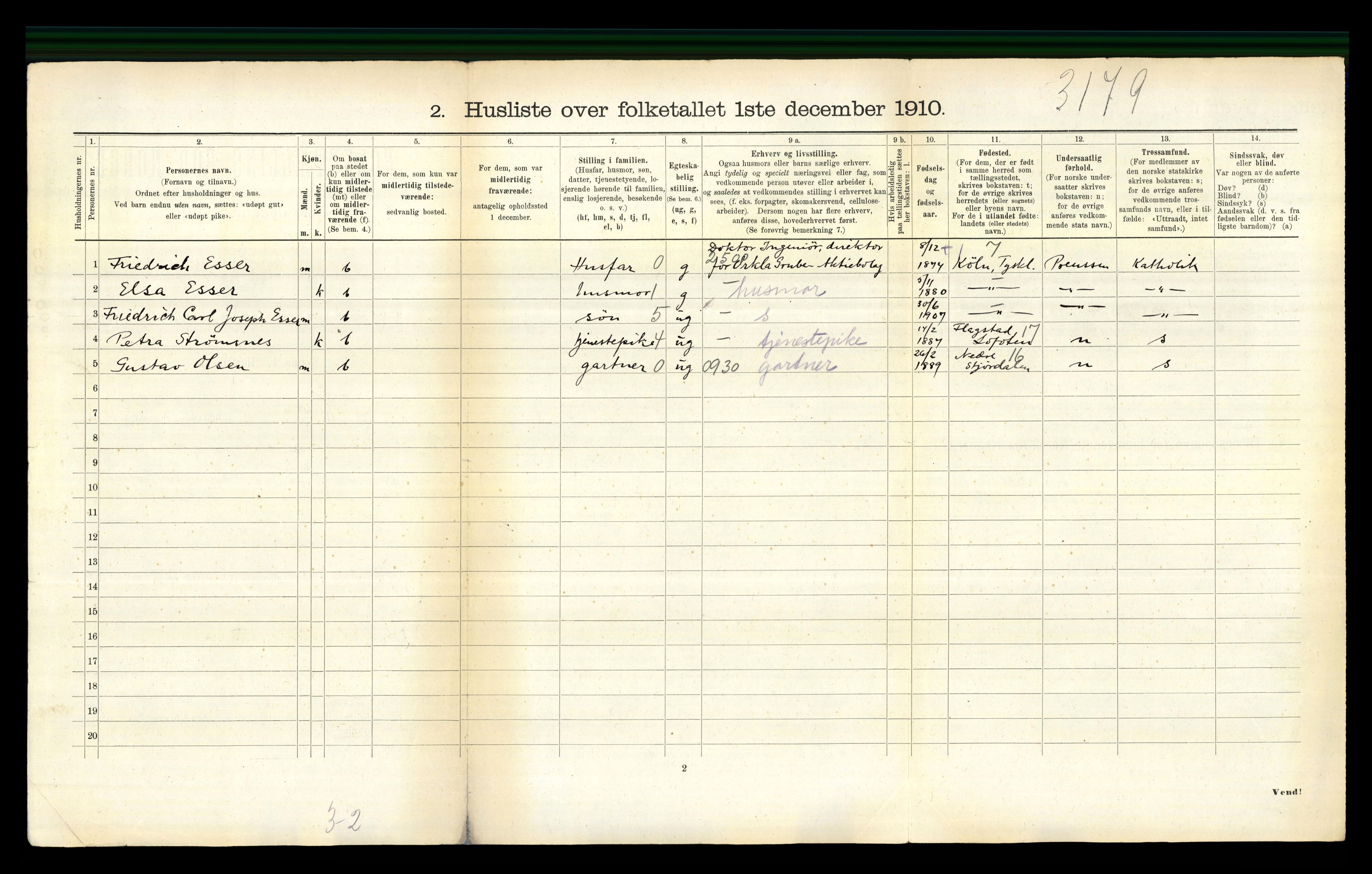 RA, 1910 census for Meldal, 1910, p. 274