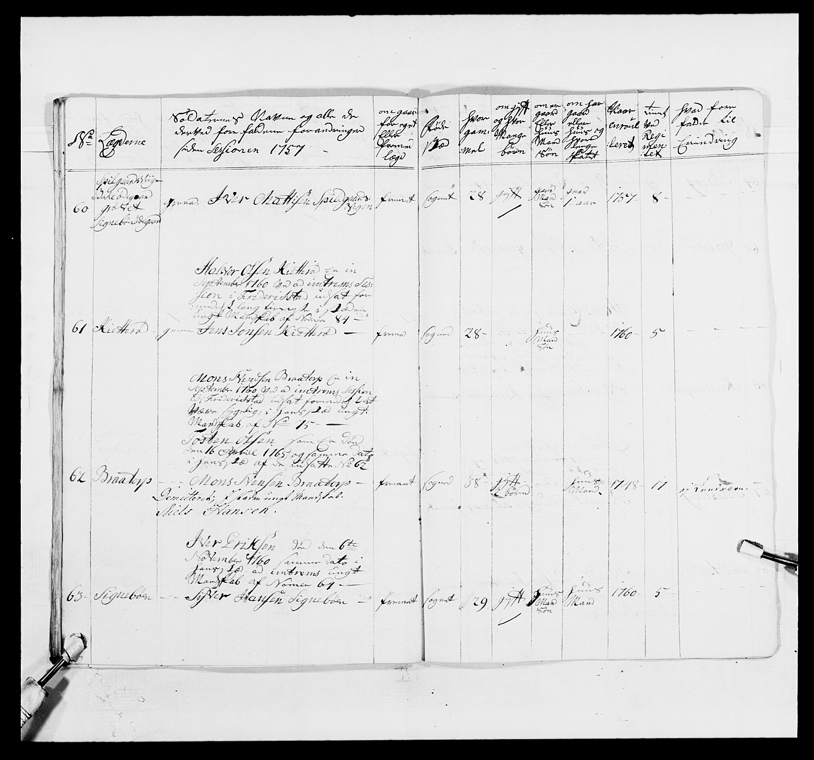 Kommanderende general (KG I) med Det norske krigsdirektorium, RA/EA-5419/E/Ea/L0496: 1. Smålenske regiment, 1765-1767, p. 372