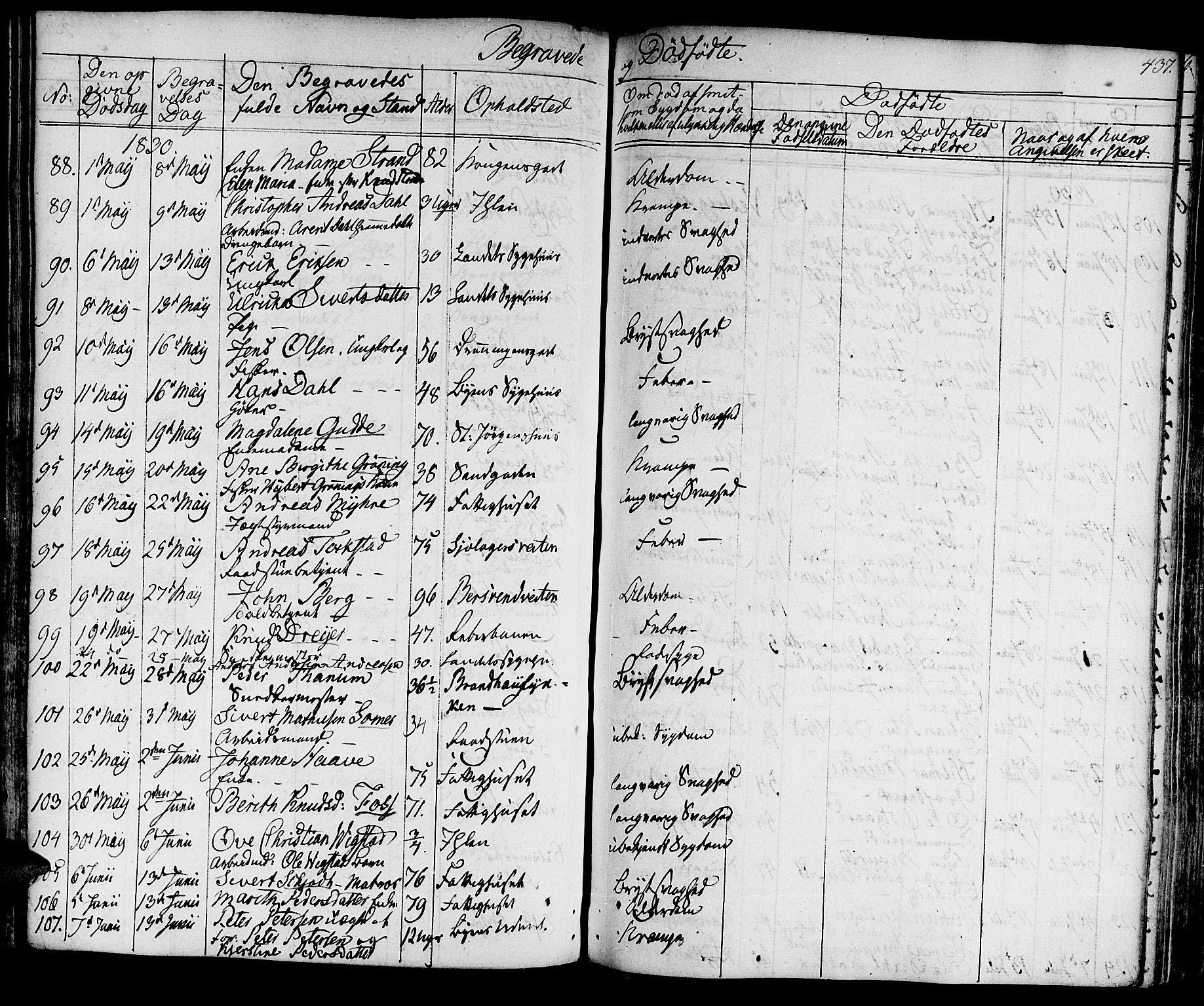 Ministerialprotokoller, klokkerbøker og fødselsregistre - Sør-Trøndelag, AV/SAT-A-1456/601/L0045: Parish register (official) no. 601A13, 1821-1831, p. 437