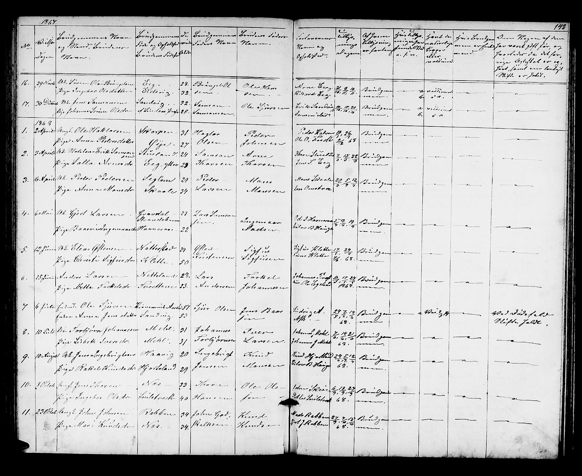 Kvinnherad sokneprestembete, AV/SAB-A-76401/H/Hab: Parish register (copy) no. A 1, 1856-1873, p. 142