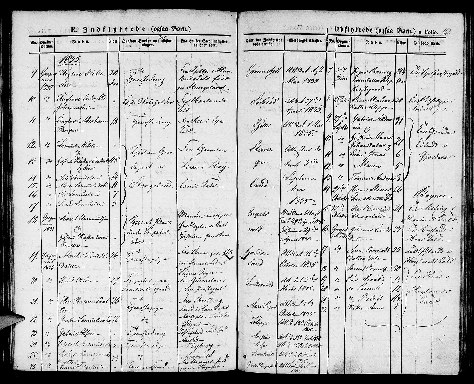 Klepp sokneprestkontor, AV/SAST-A-101803/001/3/30BA/L0003: Parish register (official) no. A 3, 1833-1842, p. 162