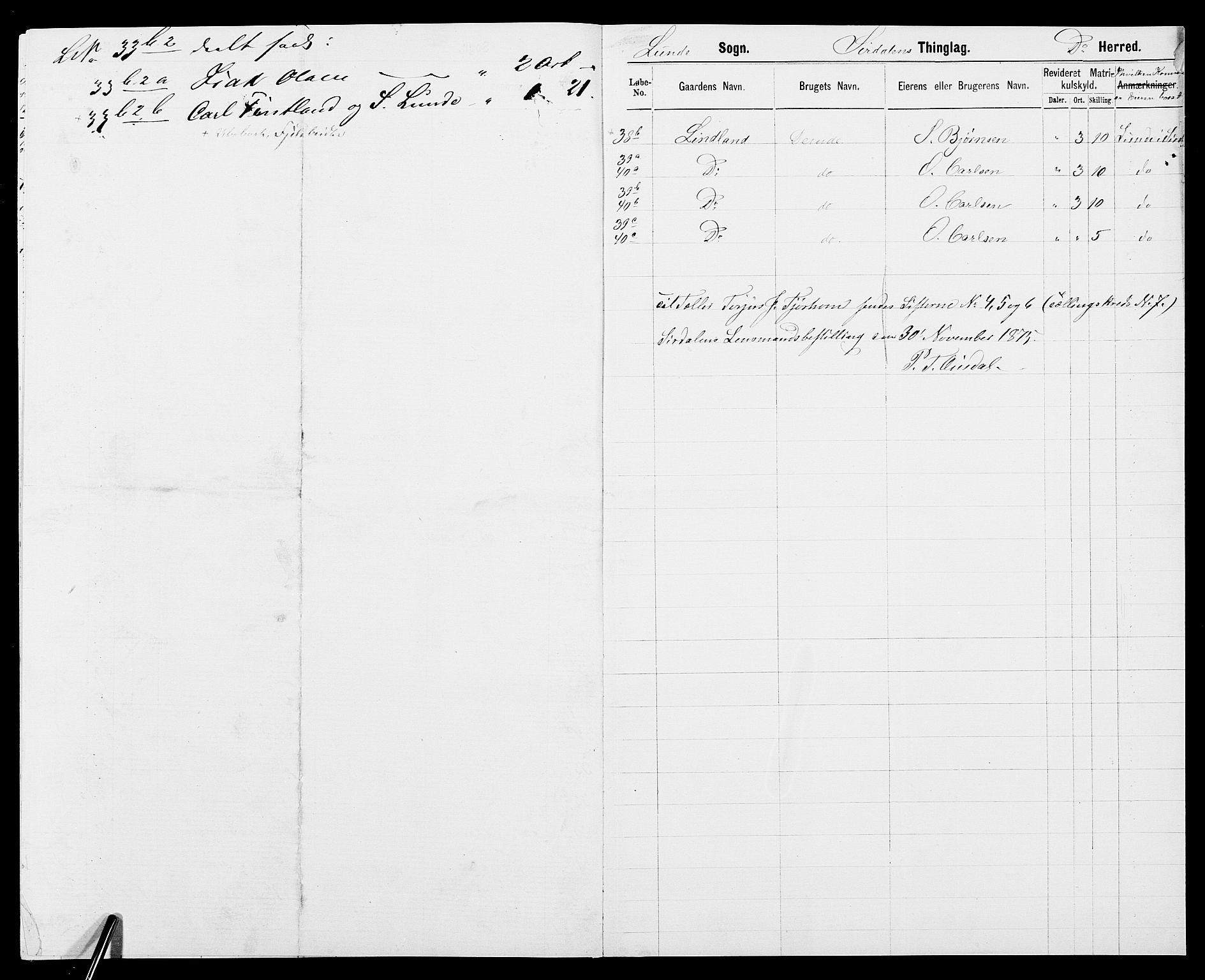 SAK, 1875 census for 1046P Sirdal, 1875, p. 10