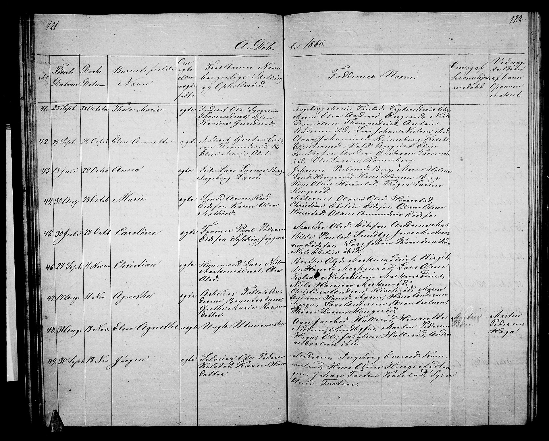 Hof kirkebøker, AV/SAKO-A-64/G/Ga/L0002: Parish register (copy) no. I 2, 1859-1873, p. 121-122