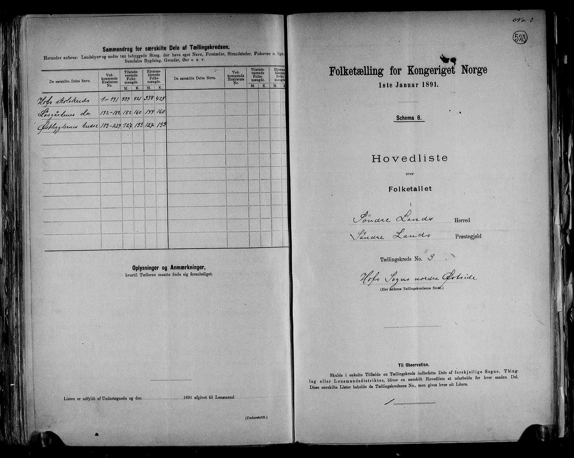 RA, 1891 census for 0536 Søndre Land, 1891, p. 14