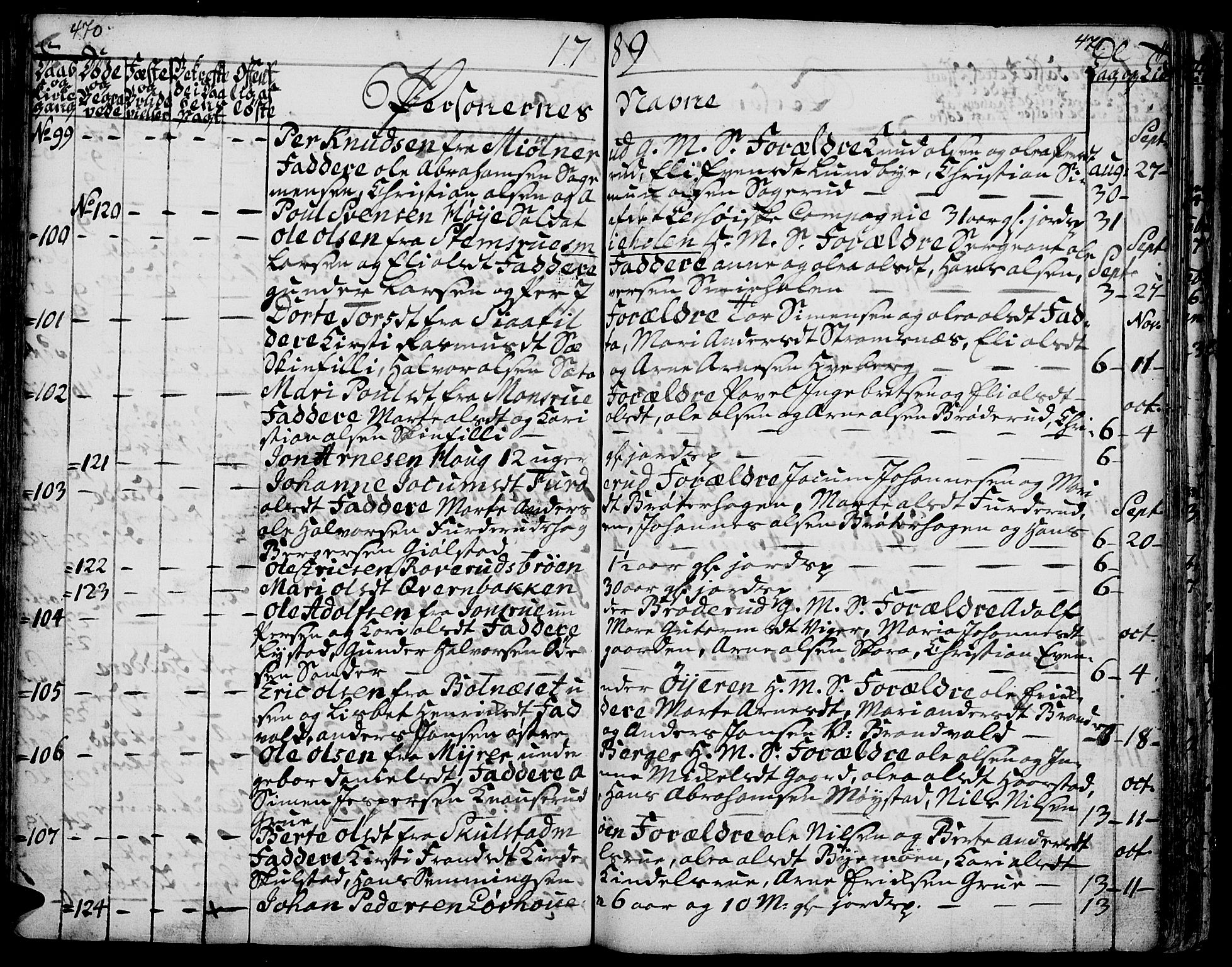 Grue prestekontor, SAH/PREST-036/H/Ha/Haa/L0003: Parish register (official) no. 3, 1774-1792, p. 470-471