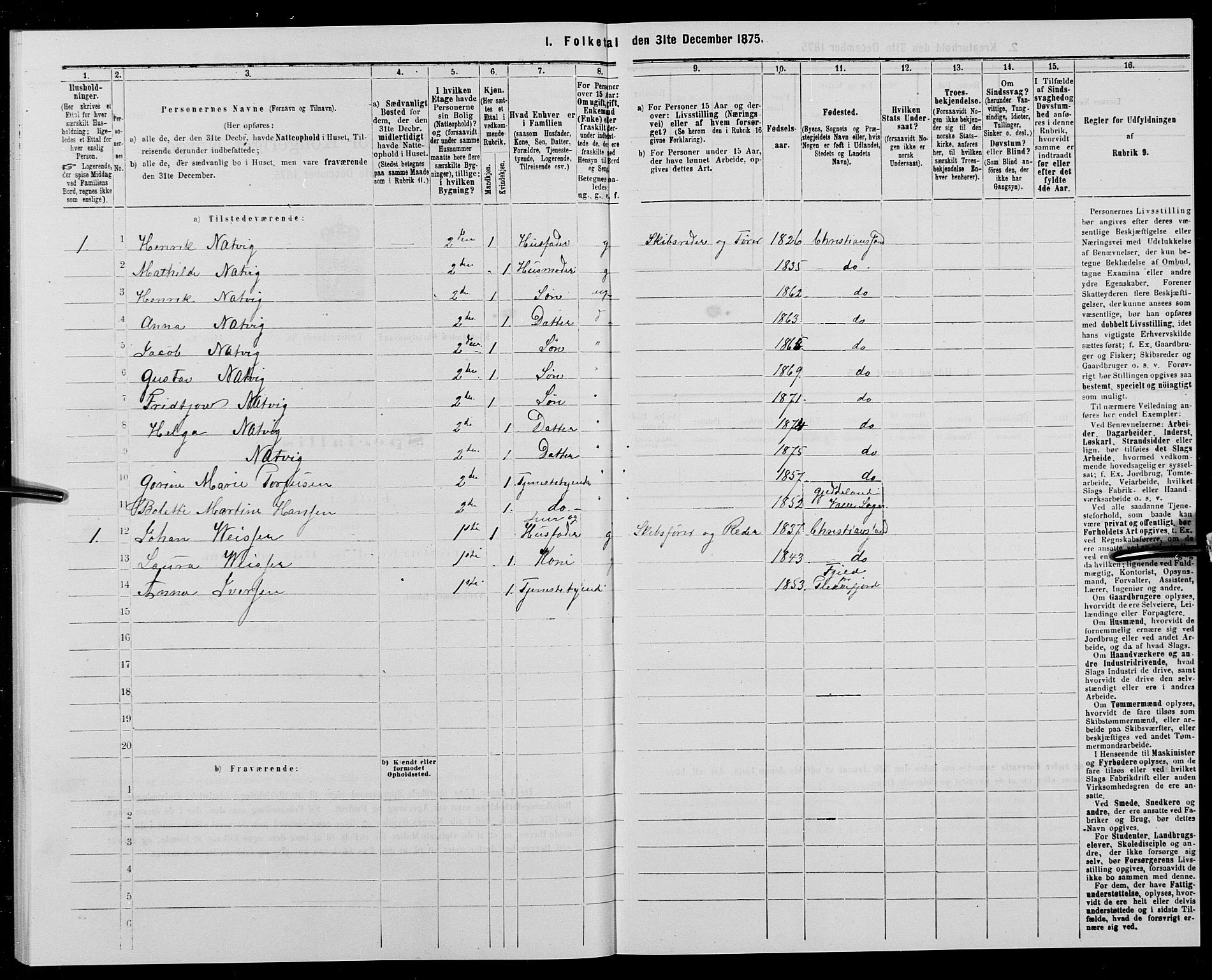 SAK, 1875 census for 1001P Kristiansand, 1875, p. 350