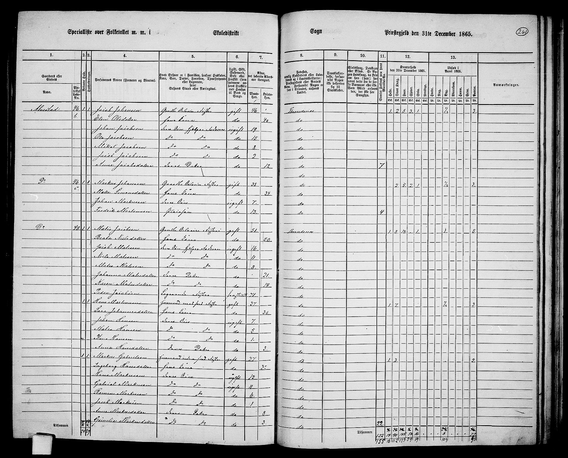 RA, 1865 census for Trondenes, 1865, p. 146