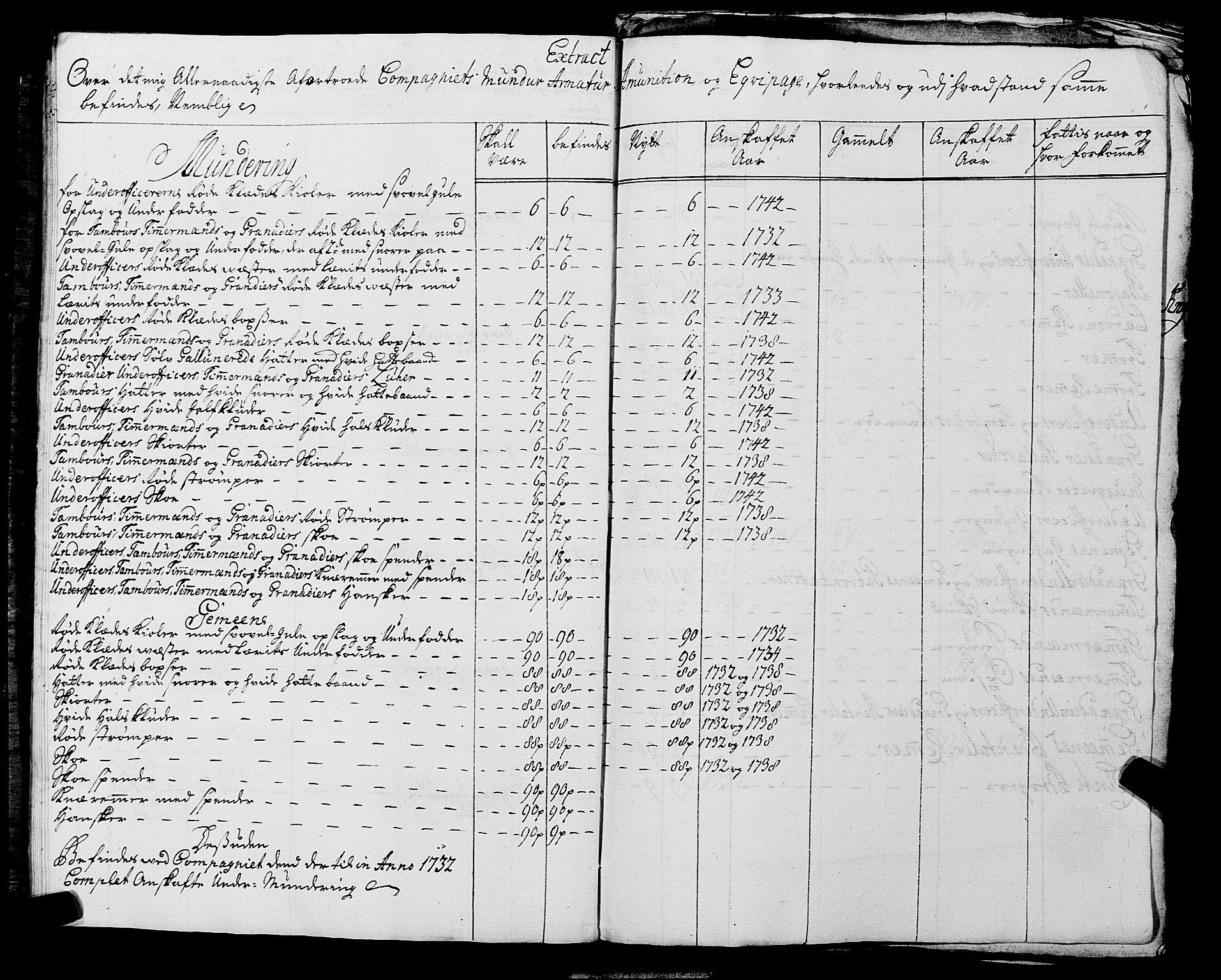 Fylkesmannen i Rogaland, AV/SAST-A-101928/99/3/325/325CA, 1655-1832, p. 3478