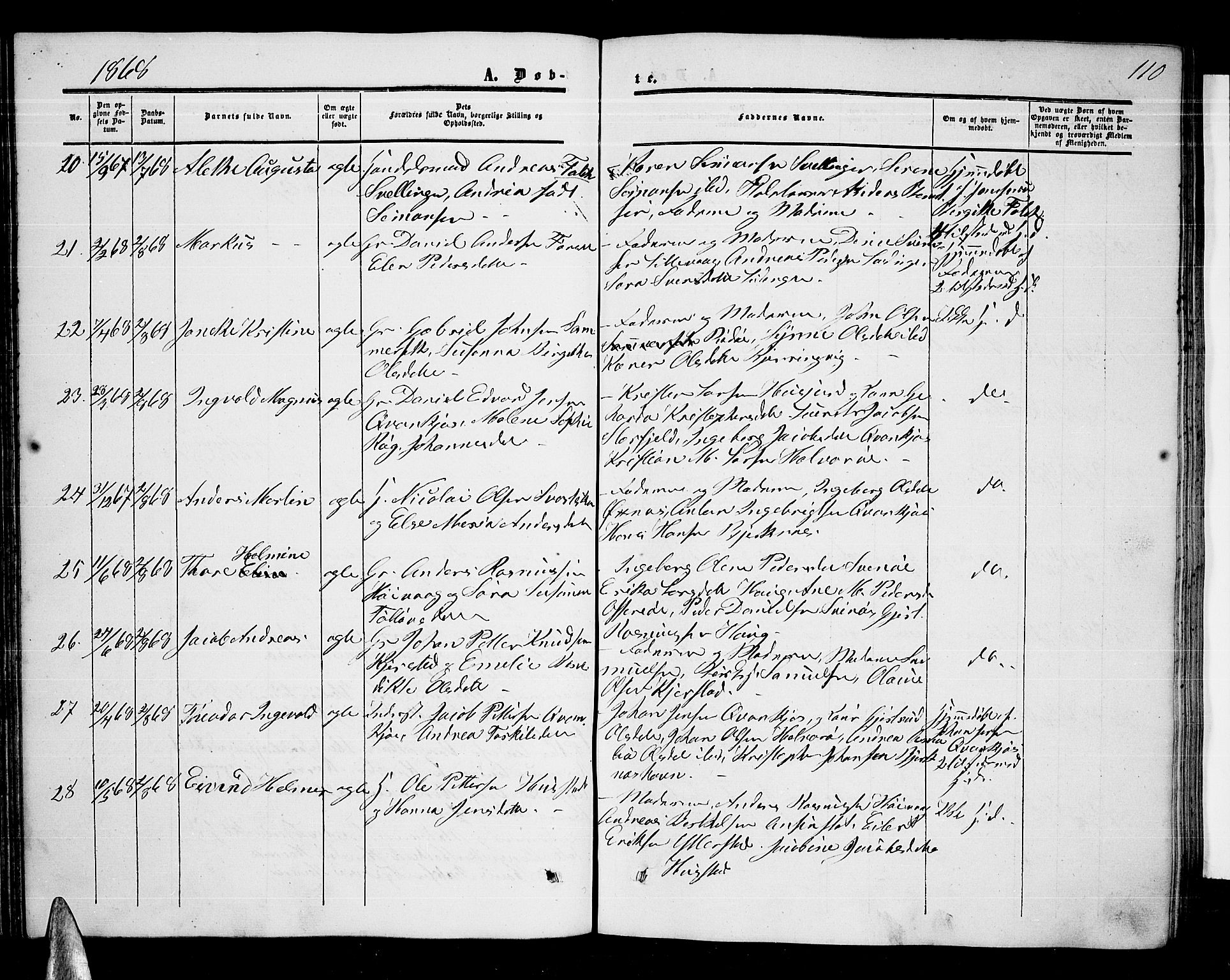 Ministerialprotokoller, klokkerbøker og fødselsregistre - Nordland, AV/SAT-A-1459/872/L1046: Parish register (copy) no. 872C02, 1852-1879, p. 110