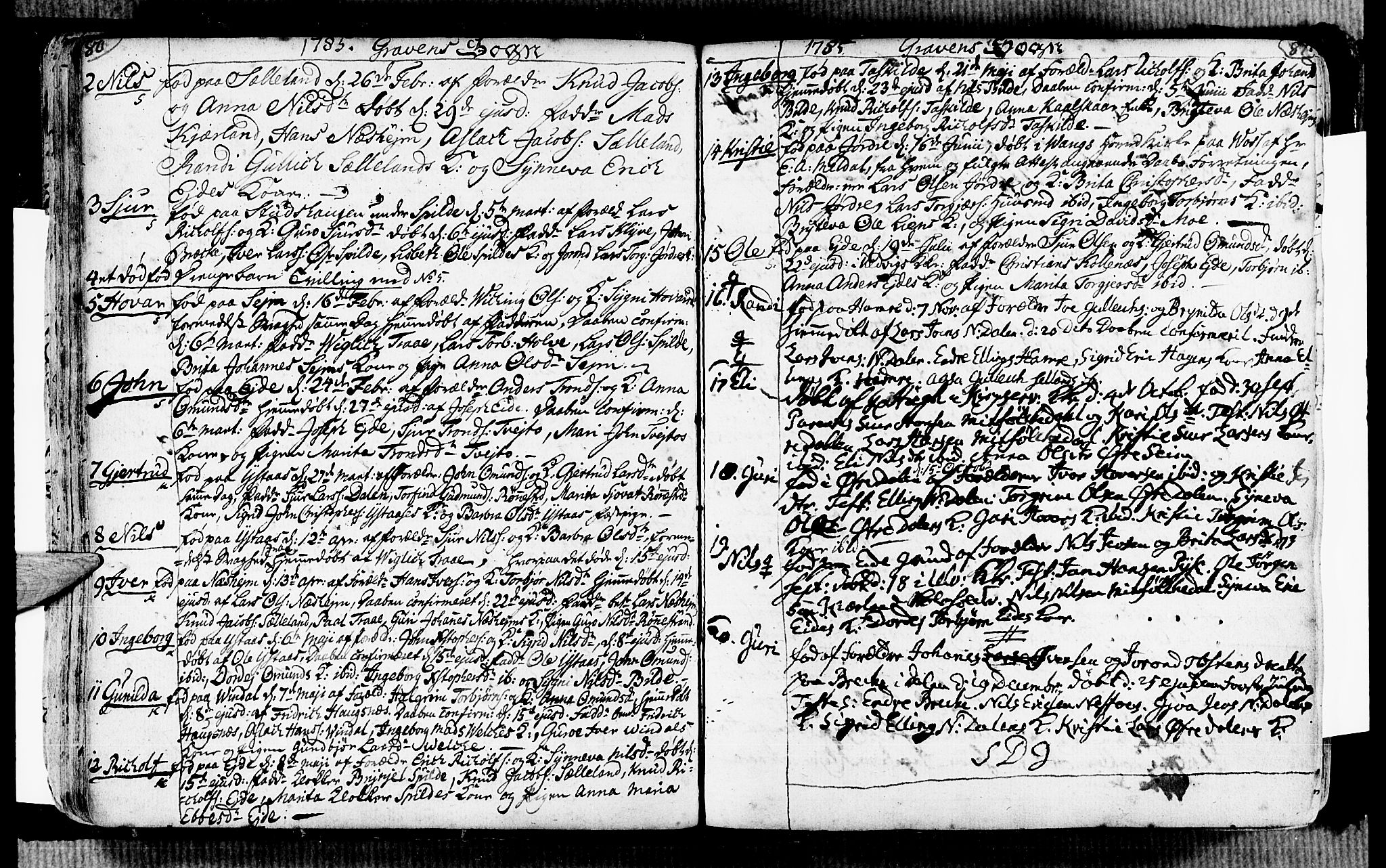 Ulvik sokneprestembete, SAB/A-78801/H/Haa: Parish register (official) no. A 7, 1761-1792, p. 80-81