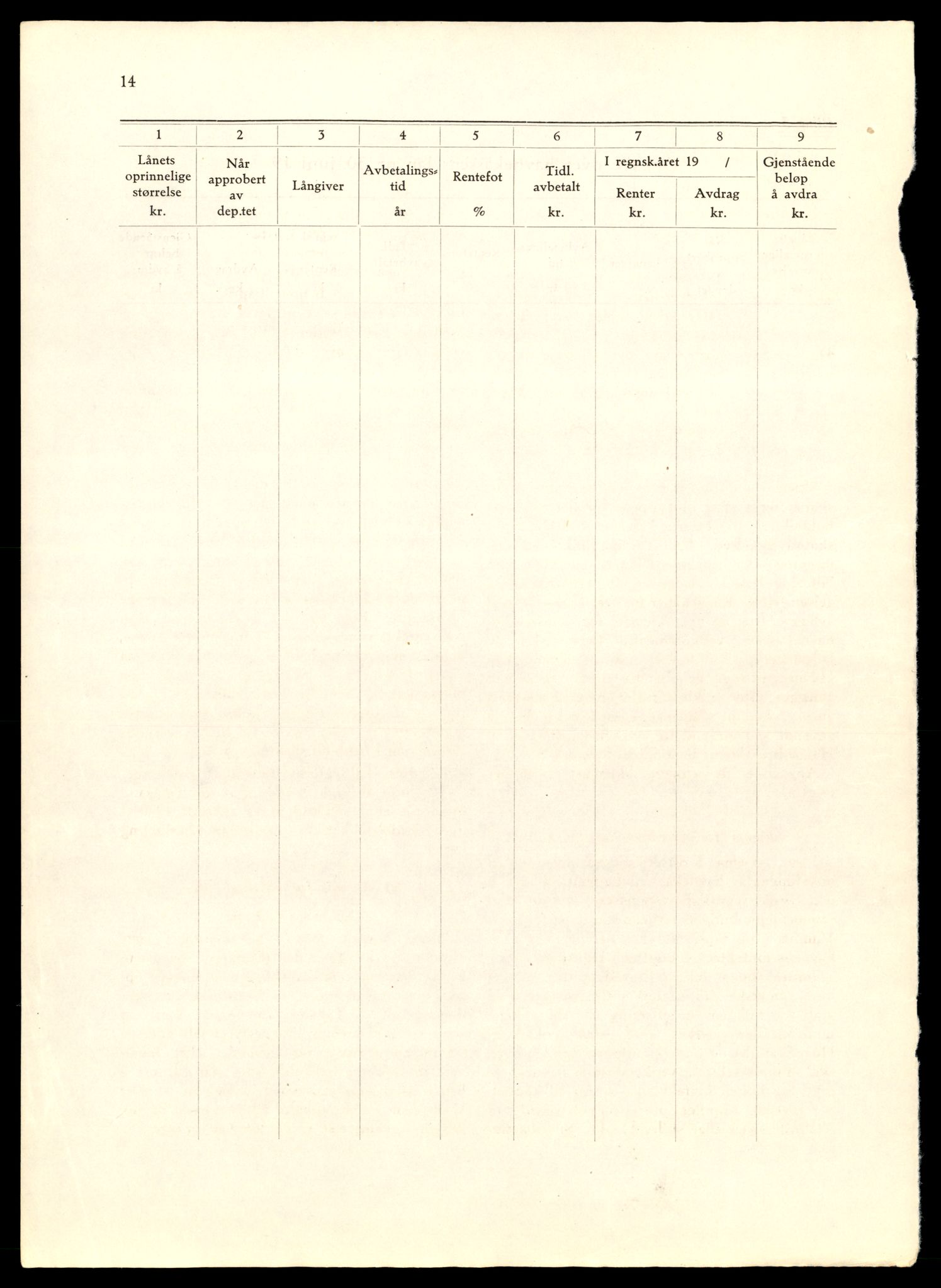 Norges statsbaner (NSB) - Trondheim distrikt, AV/SAT-A-6436/0002/Dd/L0817: --, 1953-1980, p. 1372