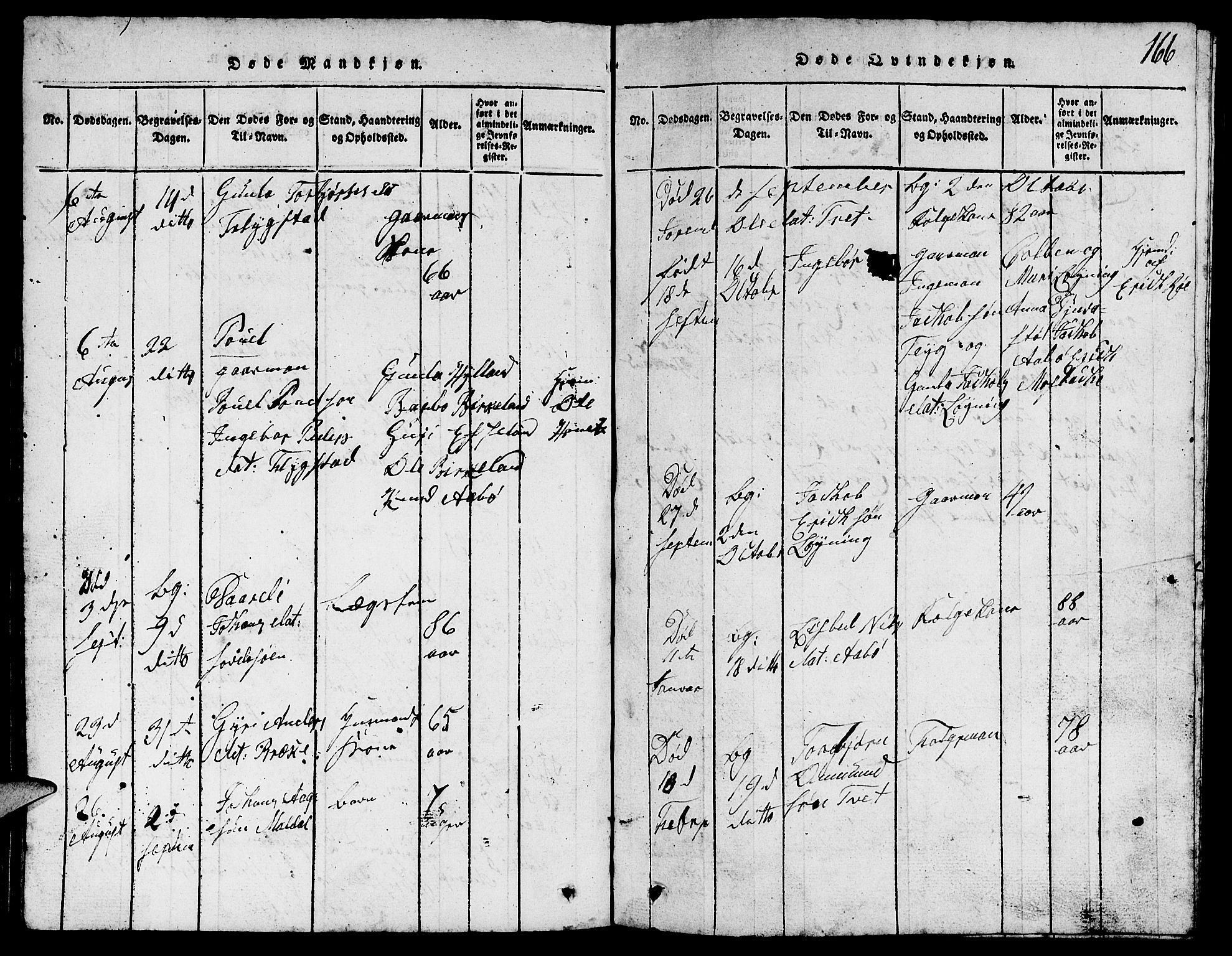 Suldal sokneprestkontor, SAST/A-101845/01/V/L0002: Parish register (copy) no. B 2, 1816-1845, p. 166