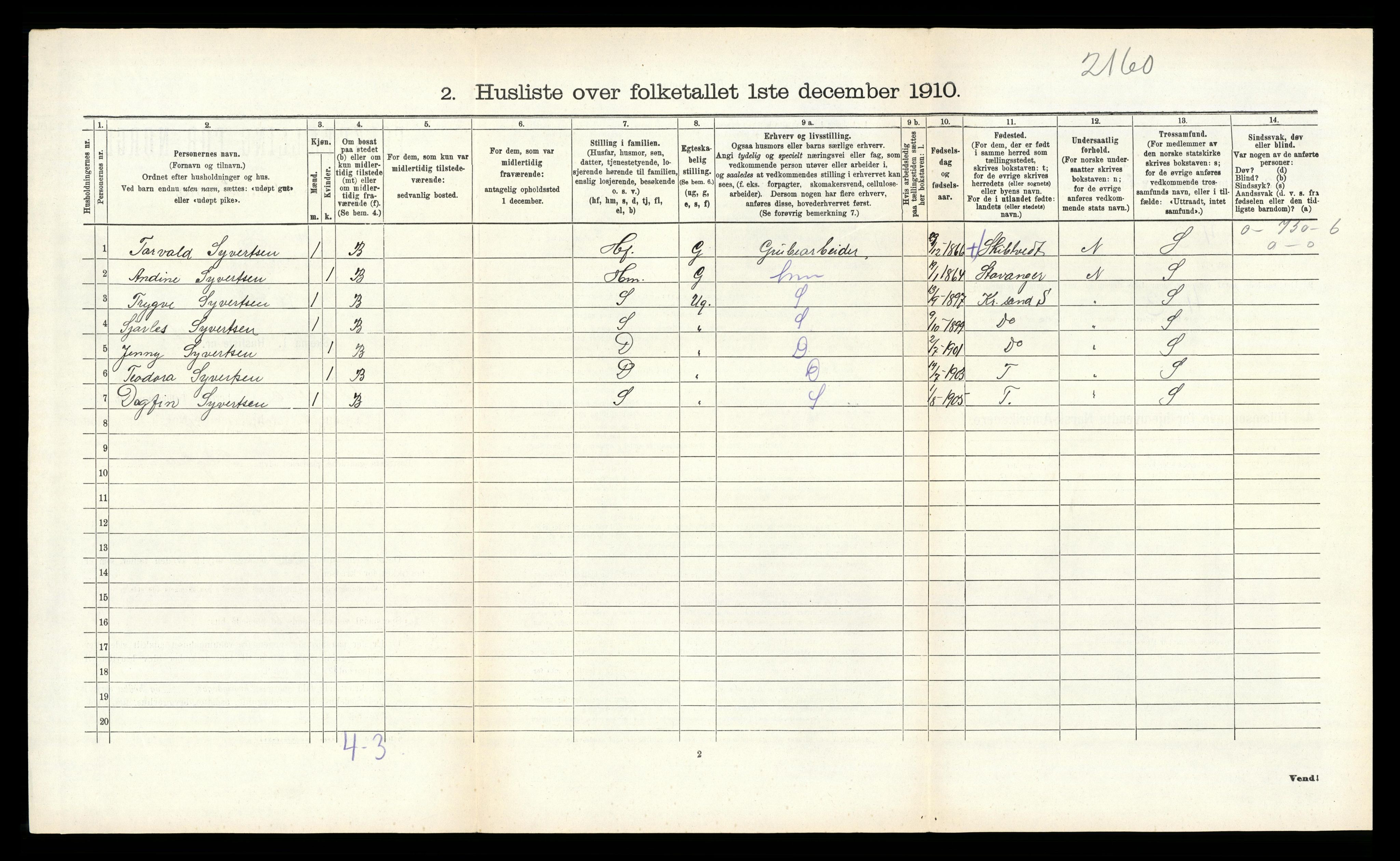 RA, 1910 census for Øyestad, 1910, p. 825