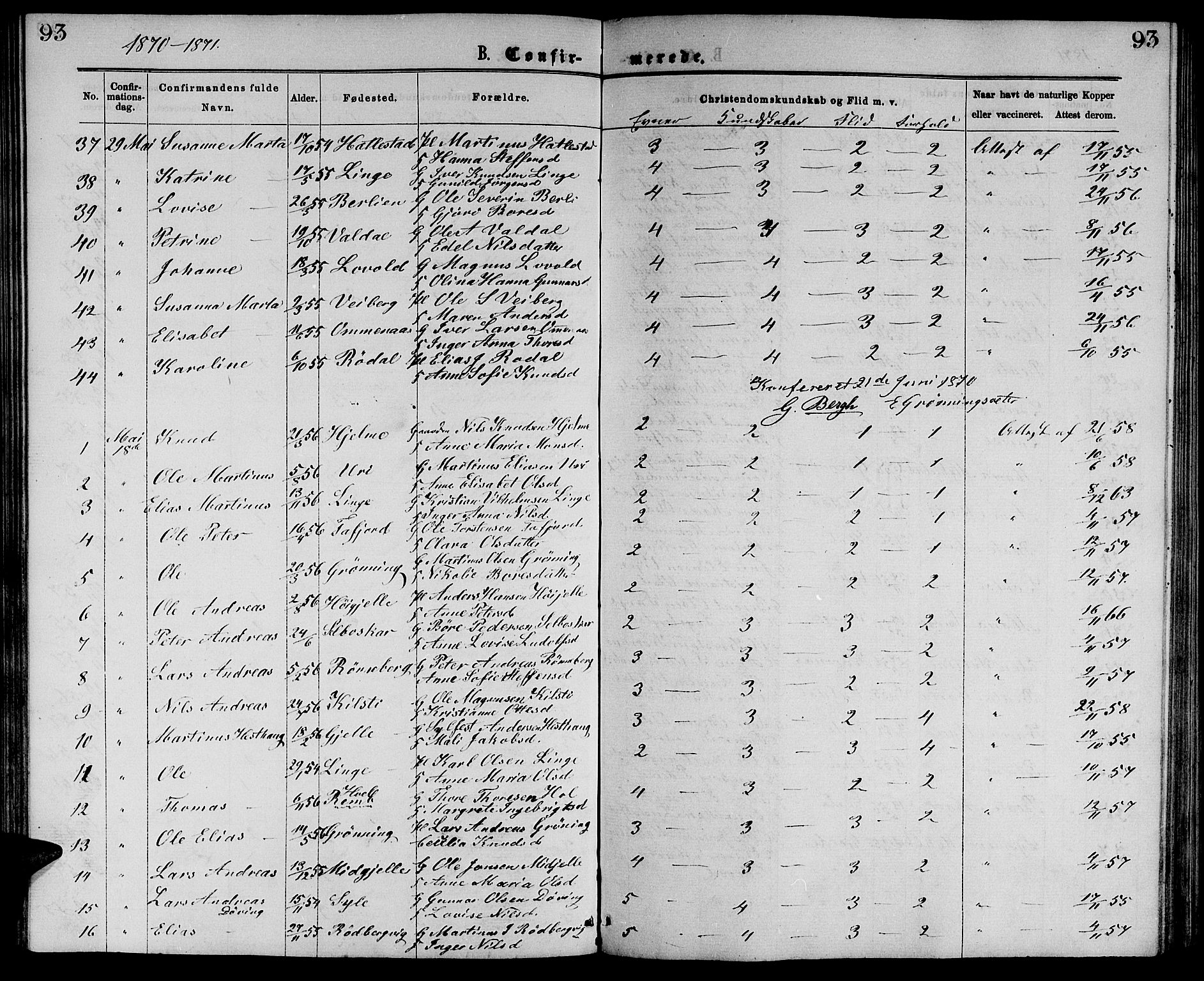 Ministerialprotokoller, klokkerbøker og fødselsregistre - Møre og Romsdal, SAT/A-1454/519/L0262: Parish register (copy) no. 519C03, 1866-1884, p. 93
