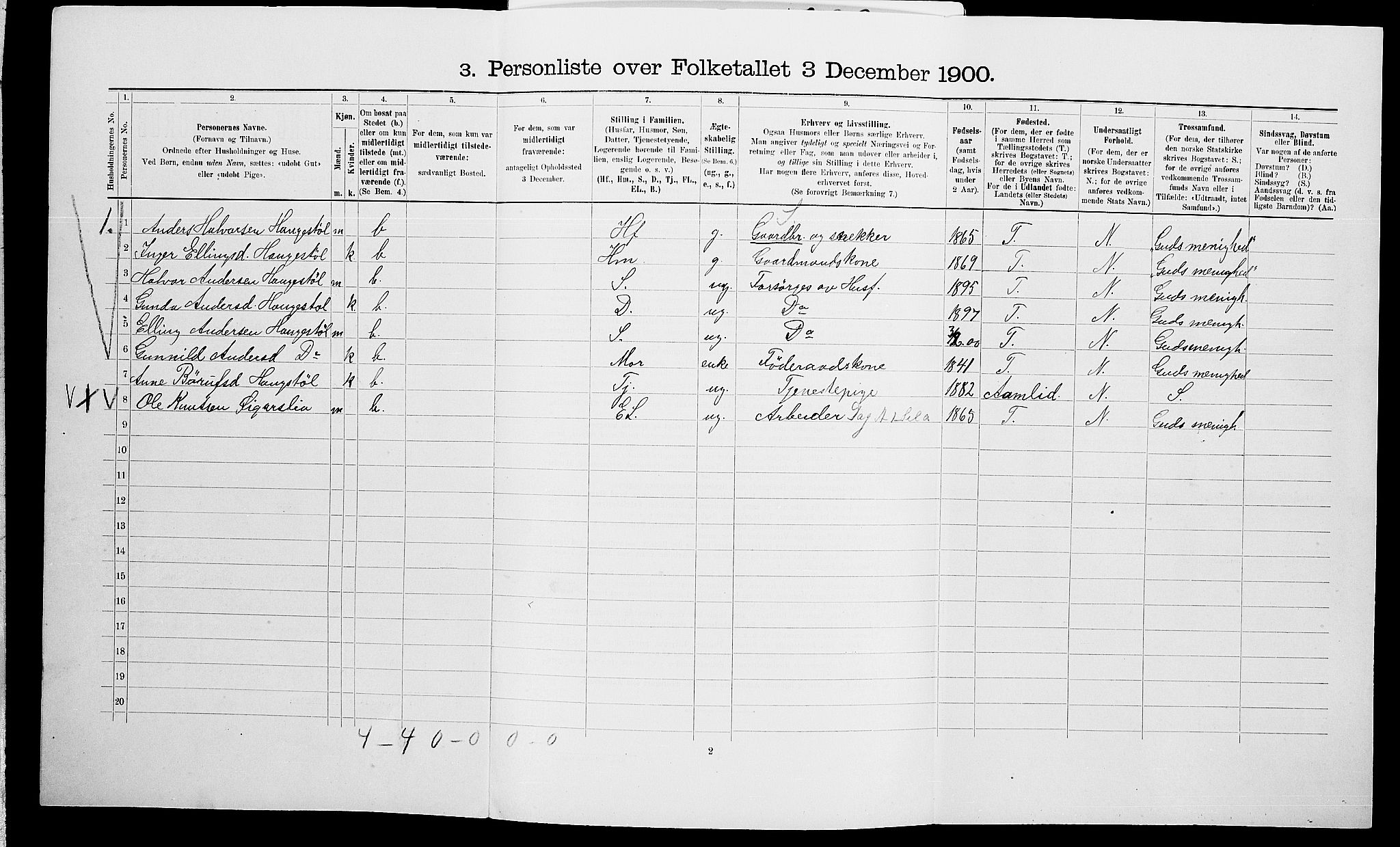 SAK, 1900 census for Vegårshei, 1900, p. 333