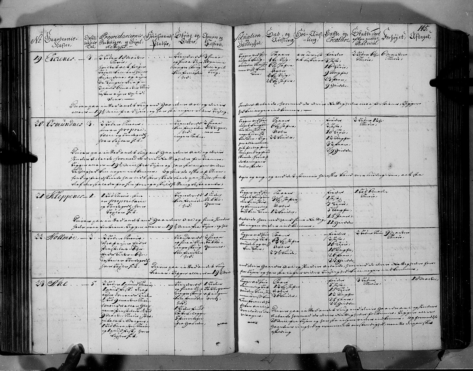 Rentekammeret inntil 1814, Realistisk ordnet avdeling, AV/RA-EA-4070/N/Nb/Nbf/L0146: Sunnfjord og Nordfjord eksaminasjonsprotokoll, 1723, p. 150