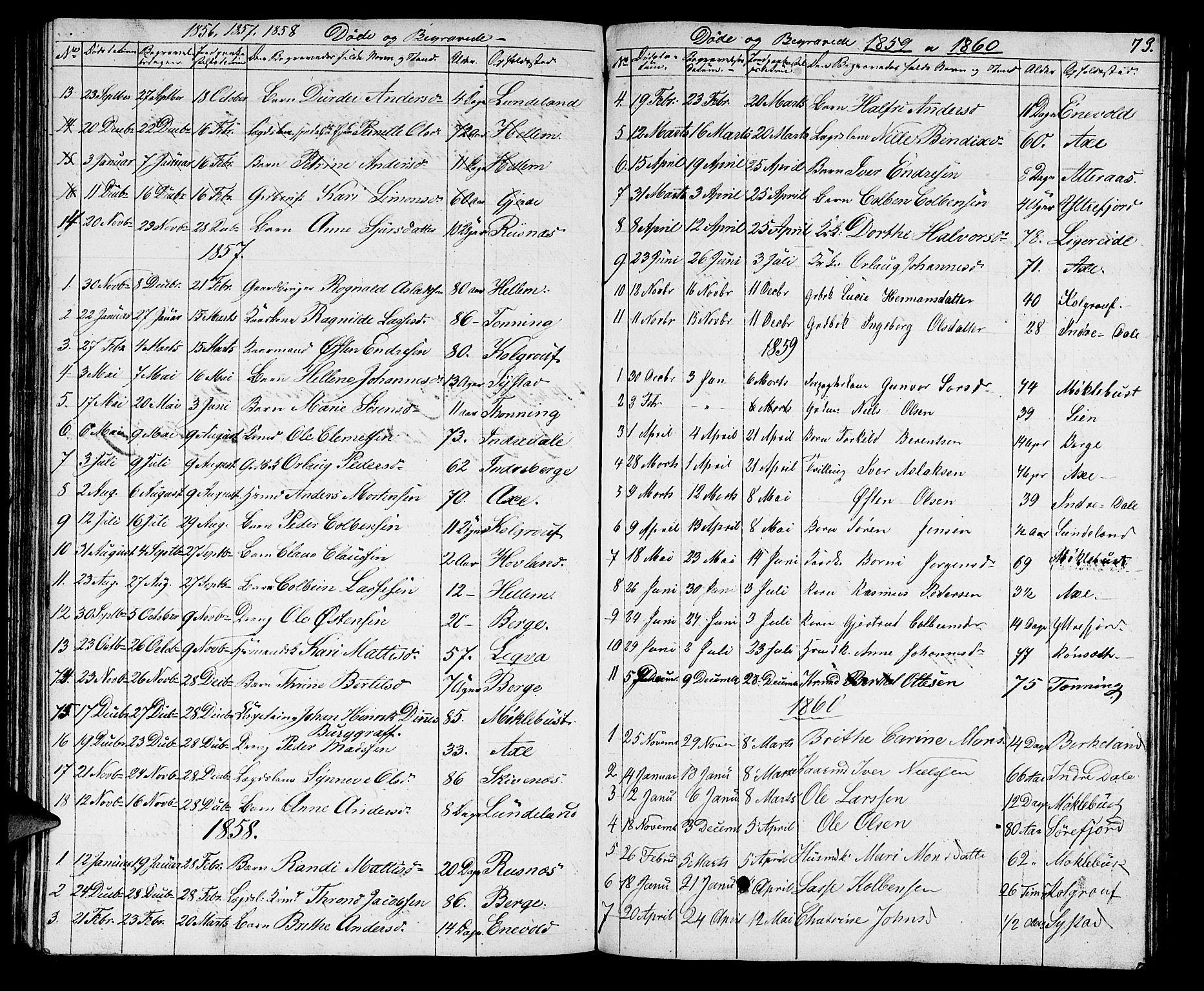 Hyllestad sokneprestembete, SAB/A-80401: Parish register (copy) no. A 1, 1853-1875, p. 73
