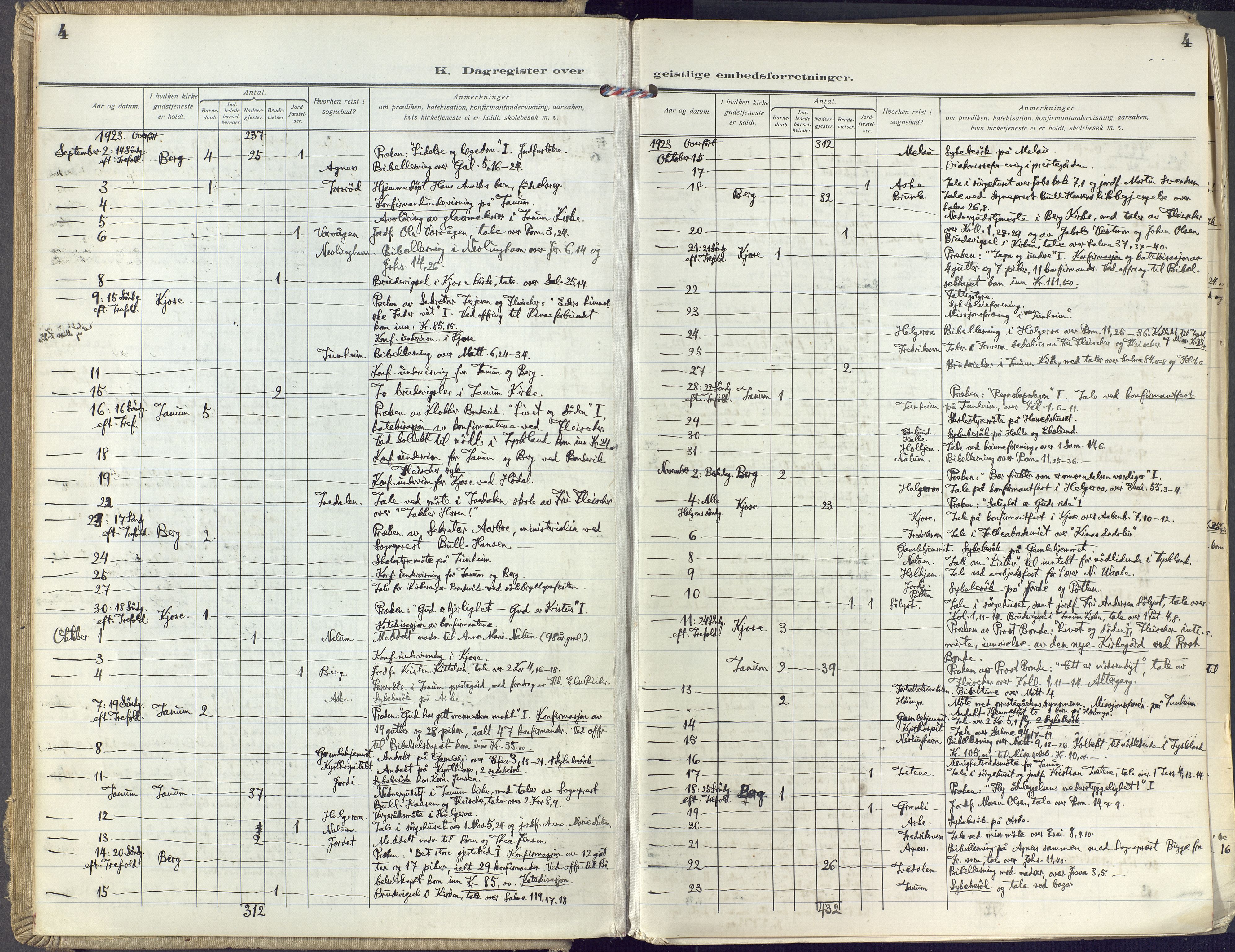 Brunlanes kirkebøker, AV/SAKO-A-342/F/Fc/L0004: Parish register (official) no. III 4, 1923-1943, p. 4