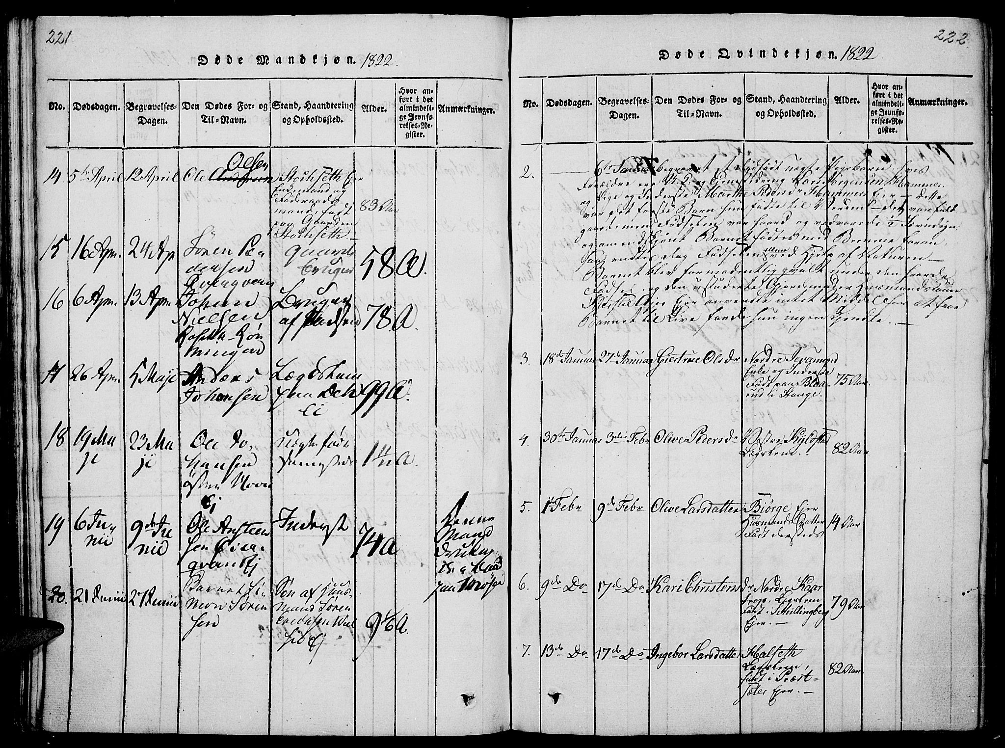 Vang prestekontor, Hedmark, SAH/PREST-008/H/Ha/Haa/L0008: Parish register (official) no. 8, 1815-1826, p. 221-222