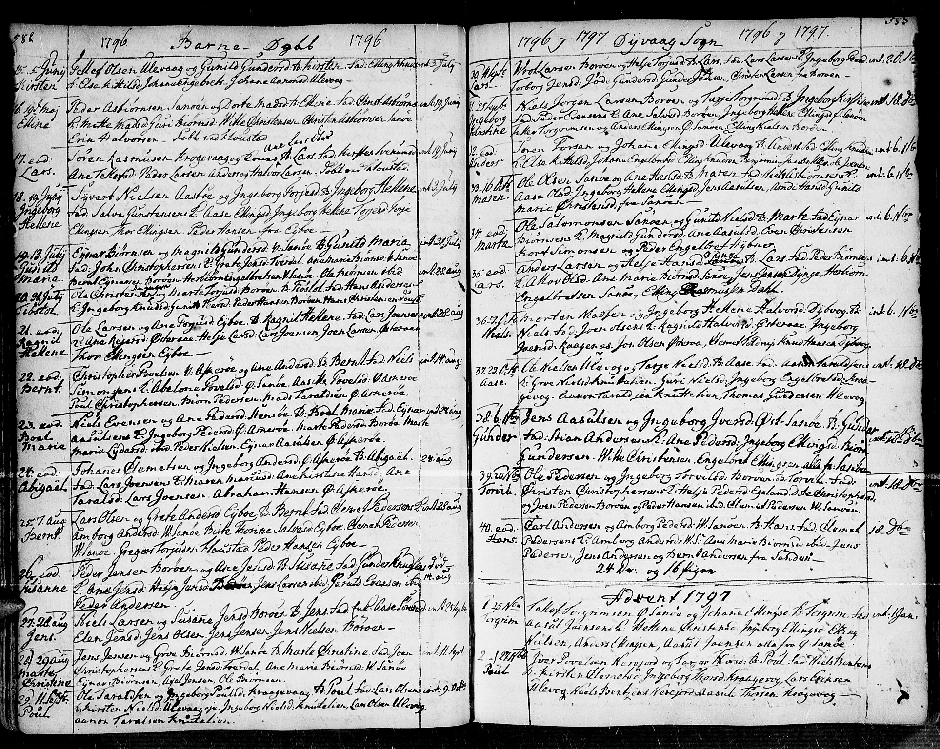 Dypvåg sokneprestkontor, SAK/1111-0007/F/Fa/Faa/L0001: Parish register (official) no. A 1 /1, 1765-1798, p. 582-583