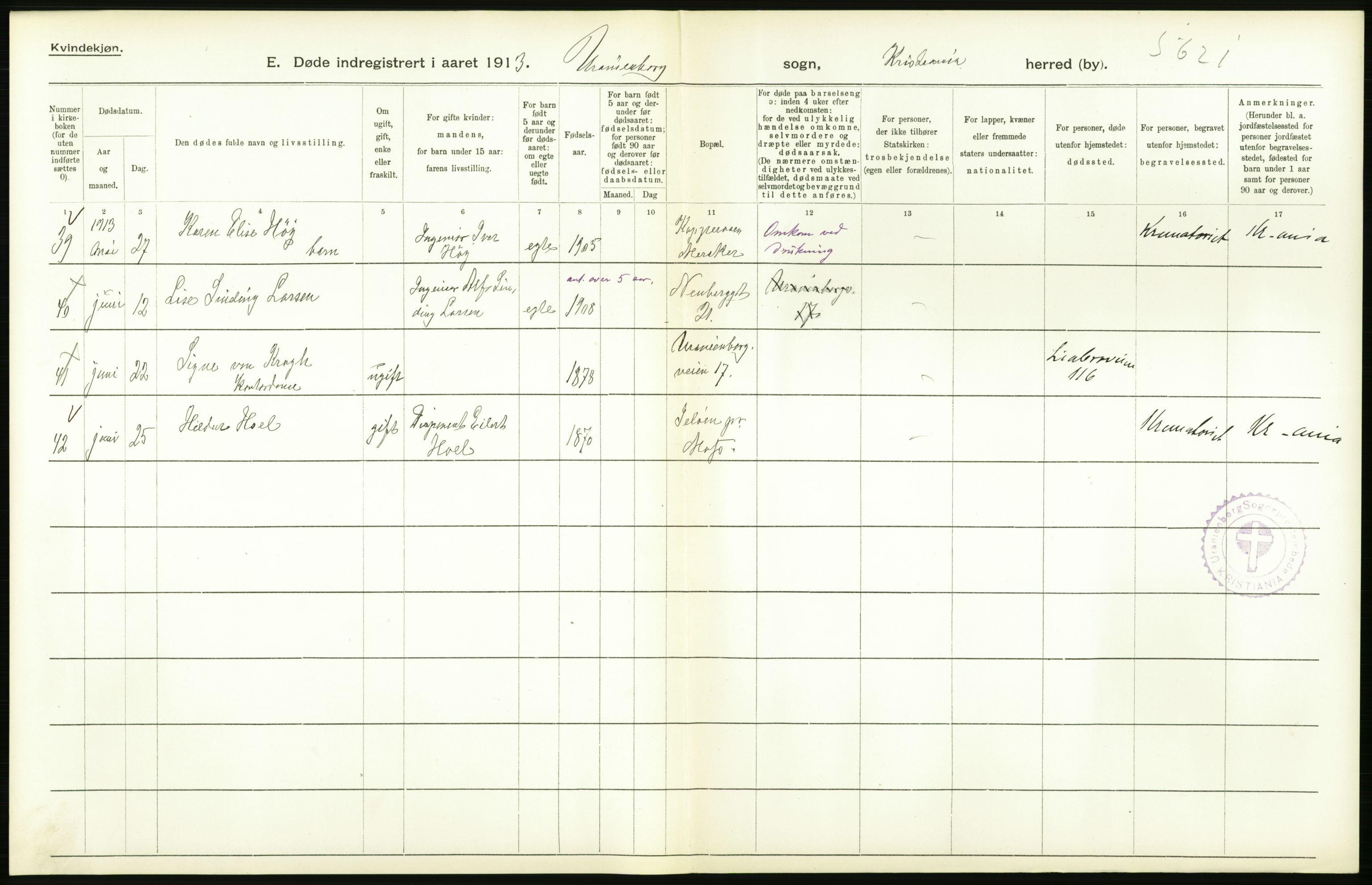 Statistisk sentralbyrå, Sosiodemografiske emner, Befolkning, AV/RA-S-2228/D/Df/Dfb/Dfbc/L0009: Kristiania: Døde., 1913, p. 14