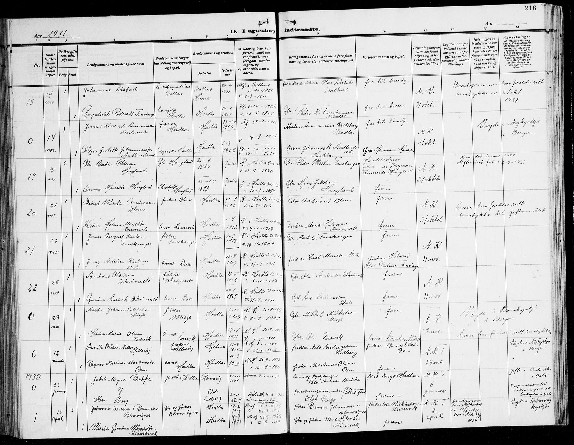Herdla Sokneprestembete, SAB/A-75701/H/Hab: Parish register (copy) no. C 3, 1926-1940, p. 216