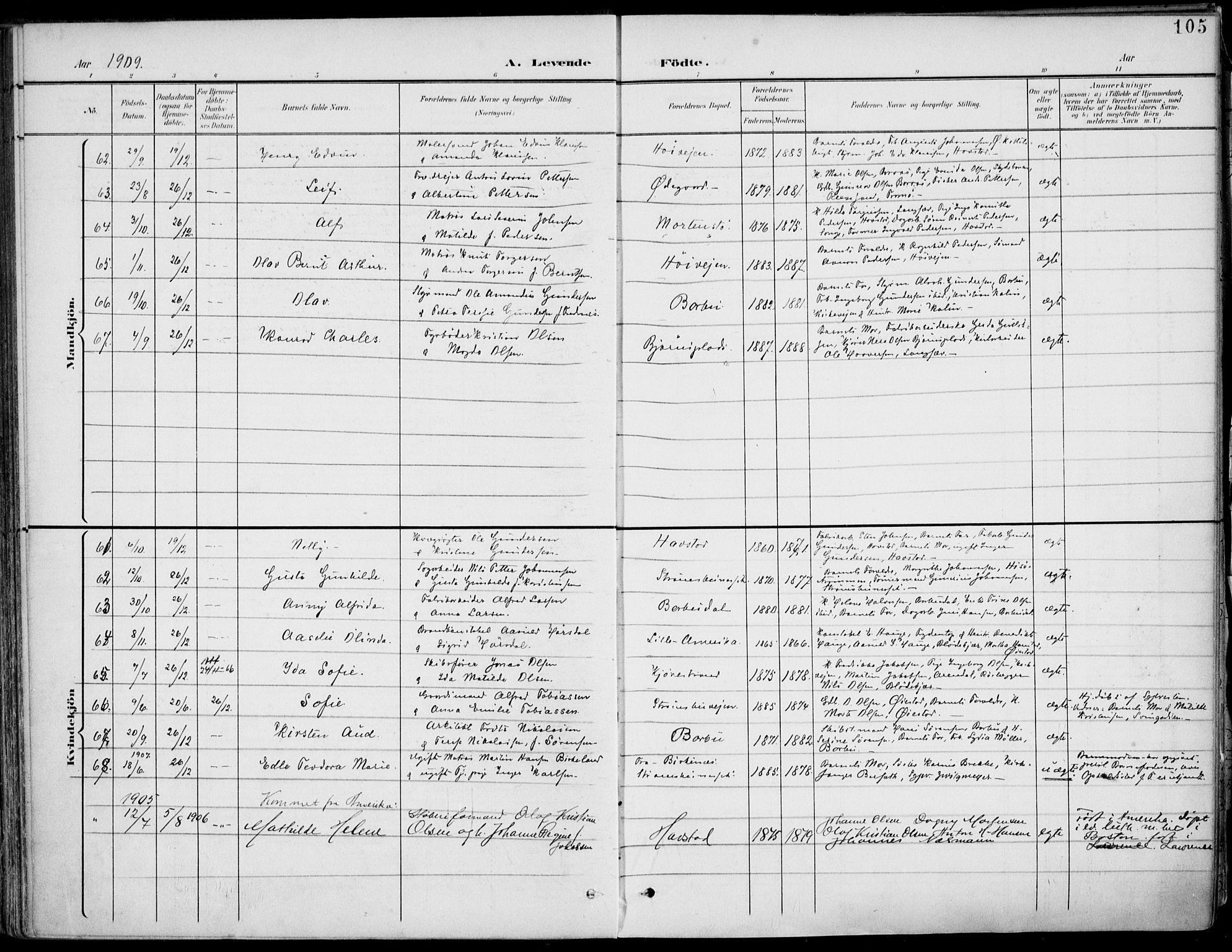 Barbu sokneprestkontor, AV/SAK-1111-0003/F/Fa/L0005: Parish register (official) no. A 5, 1899-1909, p. 105