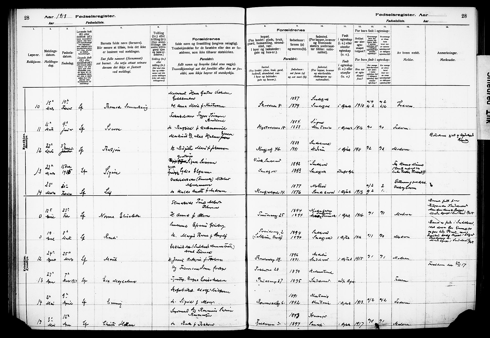 Sandefjord kirkebøker, AV/SAKO-A-315/J/Ja/L0001: Birth register no. 1, 1916-1932, p. 28