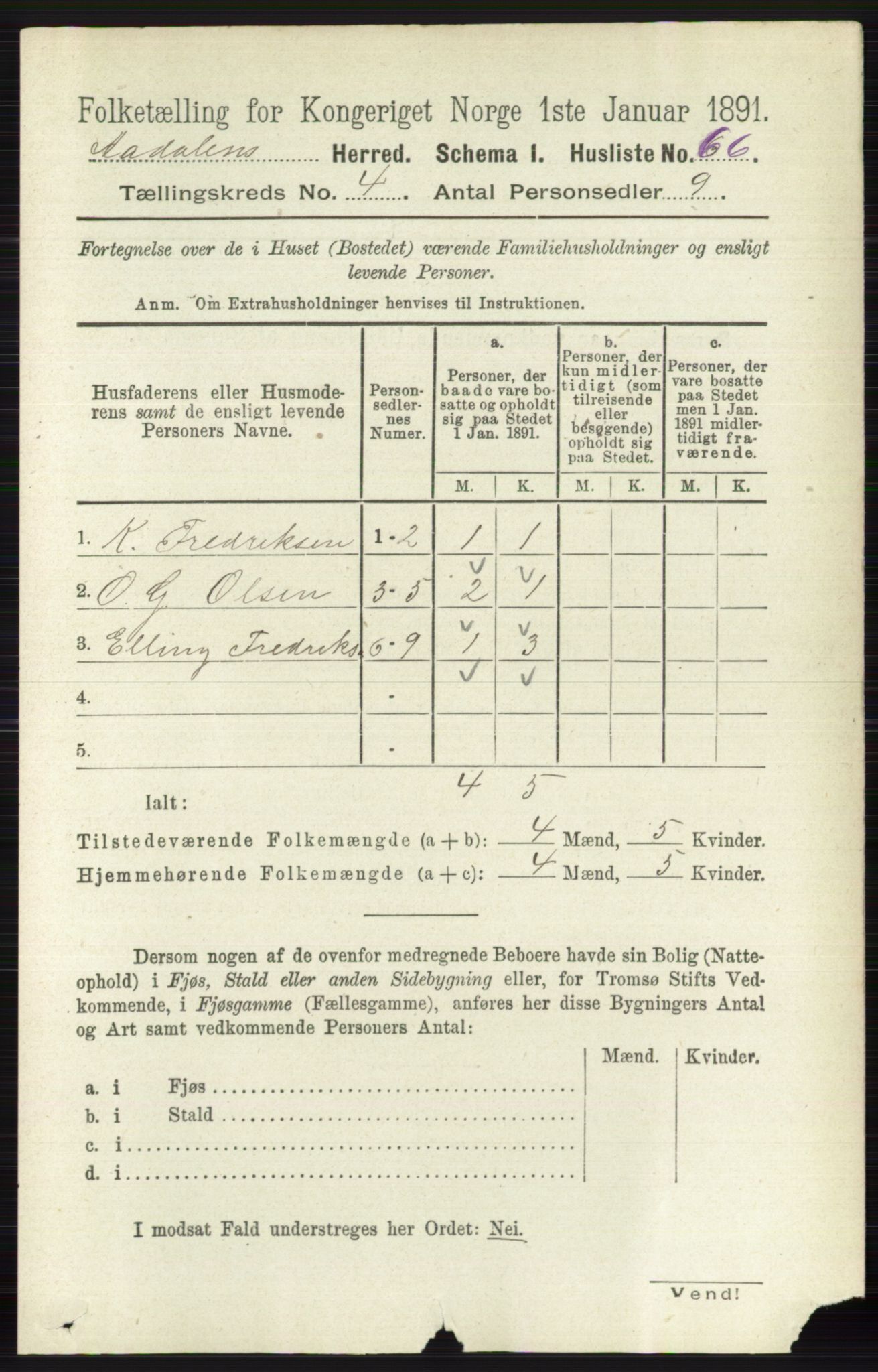 RA, 1891 census for 0614 Ådal, 1891, p. 1516