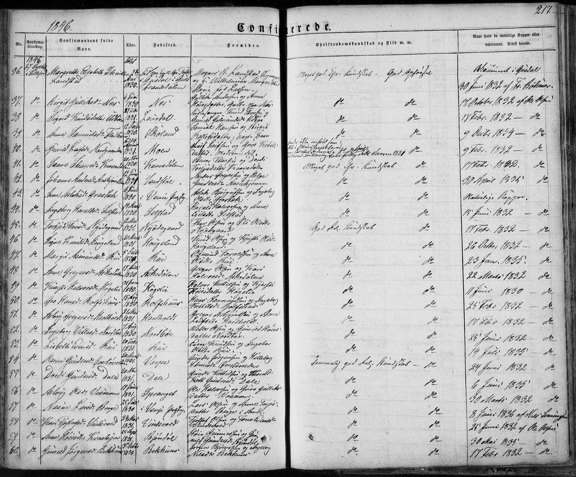 Seljord kirkebøker, SAKO/A-20/F/Fa/L0011: Parish register (official) no. I 11, 1831-1849, p. 217