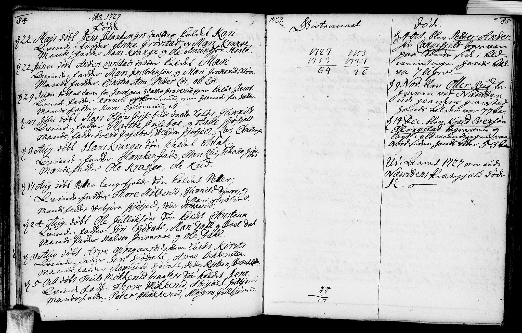 Nesodden prestekontor Kirkebøker, AV/SAO-A-10013/F/Fa/L0001: Parish register (official) no. I 1, 1709-1750, p. 84-85