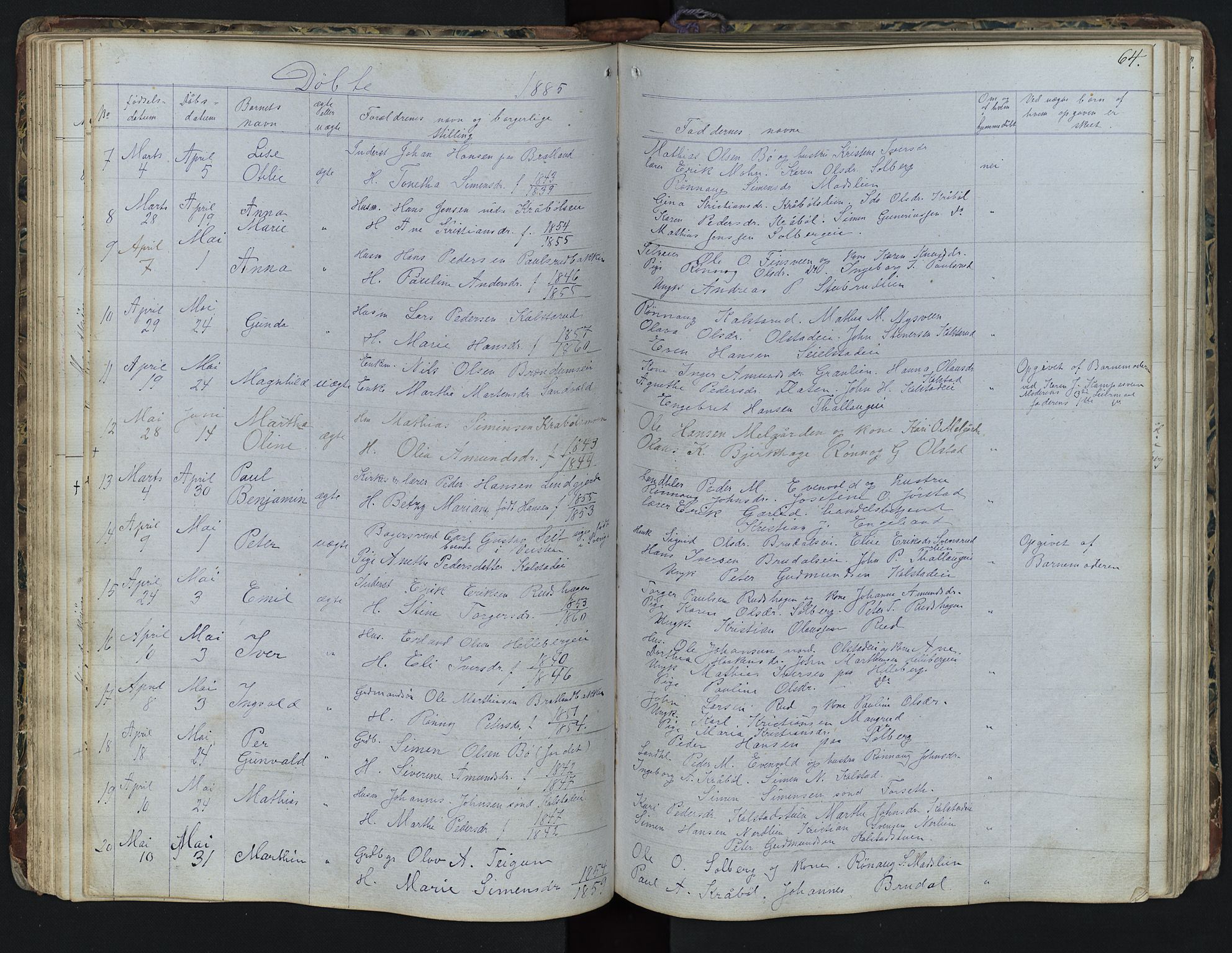 Vestre Gausdal prestekontor, SAH/PREST-094/H/Ha/Hab/L0001: Parish register (copy) no. 1, 1867-1895, p. 64