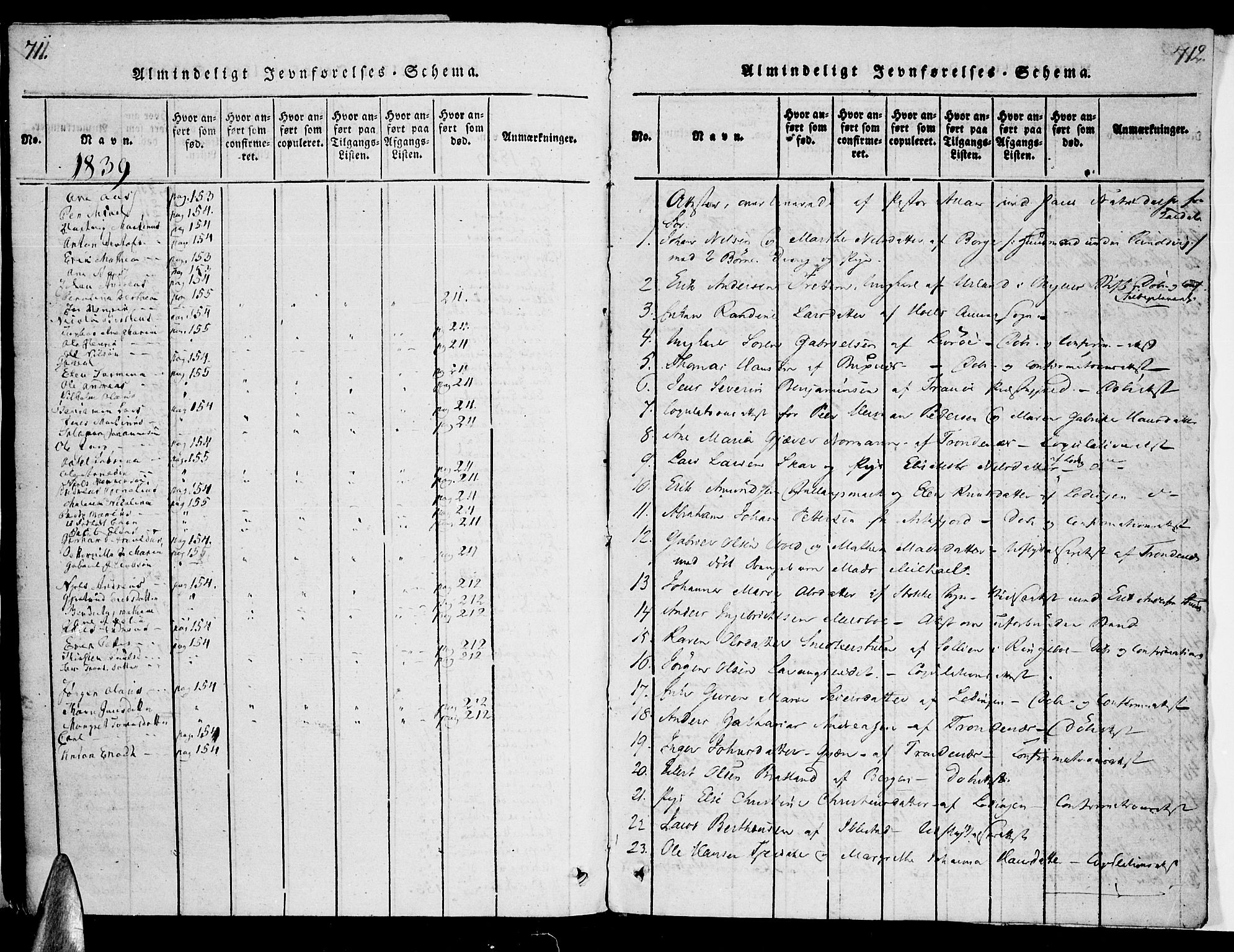 Ministerialprotokoller, klokkerbøker og fødselsregistre - Nordland, SAT/A-1459/863/L0894: Parish register (official) no. 863A06, 1821-1851, p. 711-712