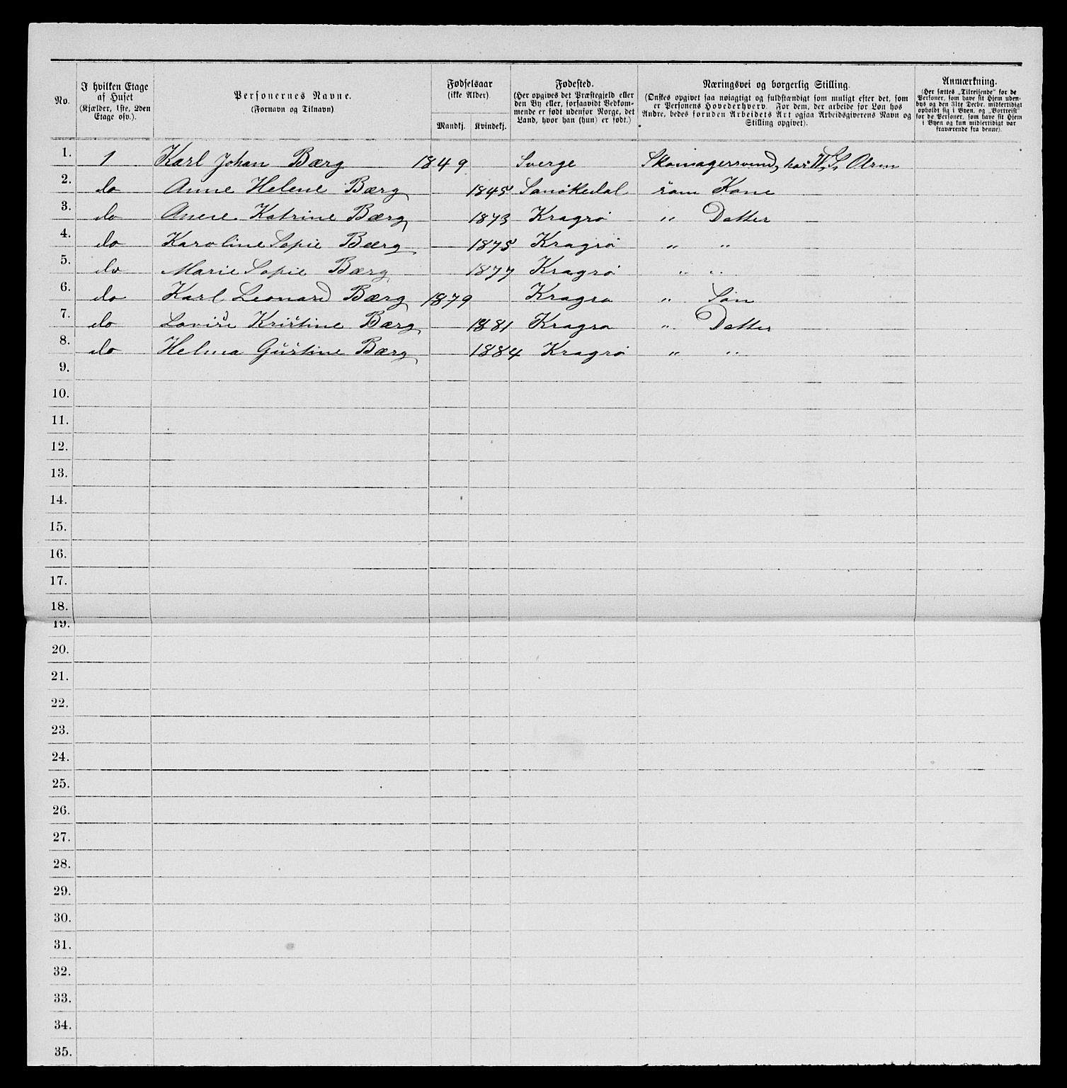 SAKO, 1885 census for 0801 Kragerø, 1885, p. 714