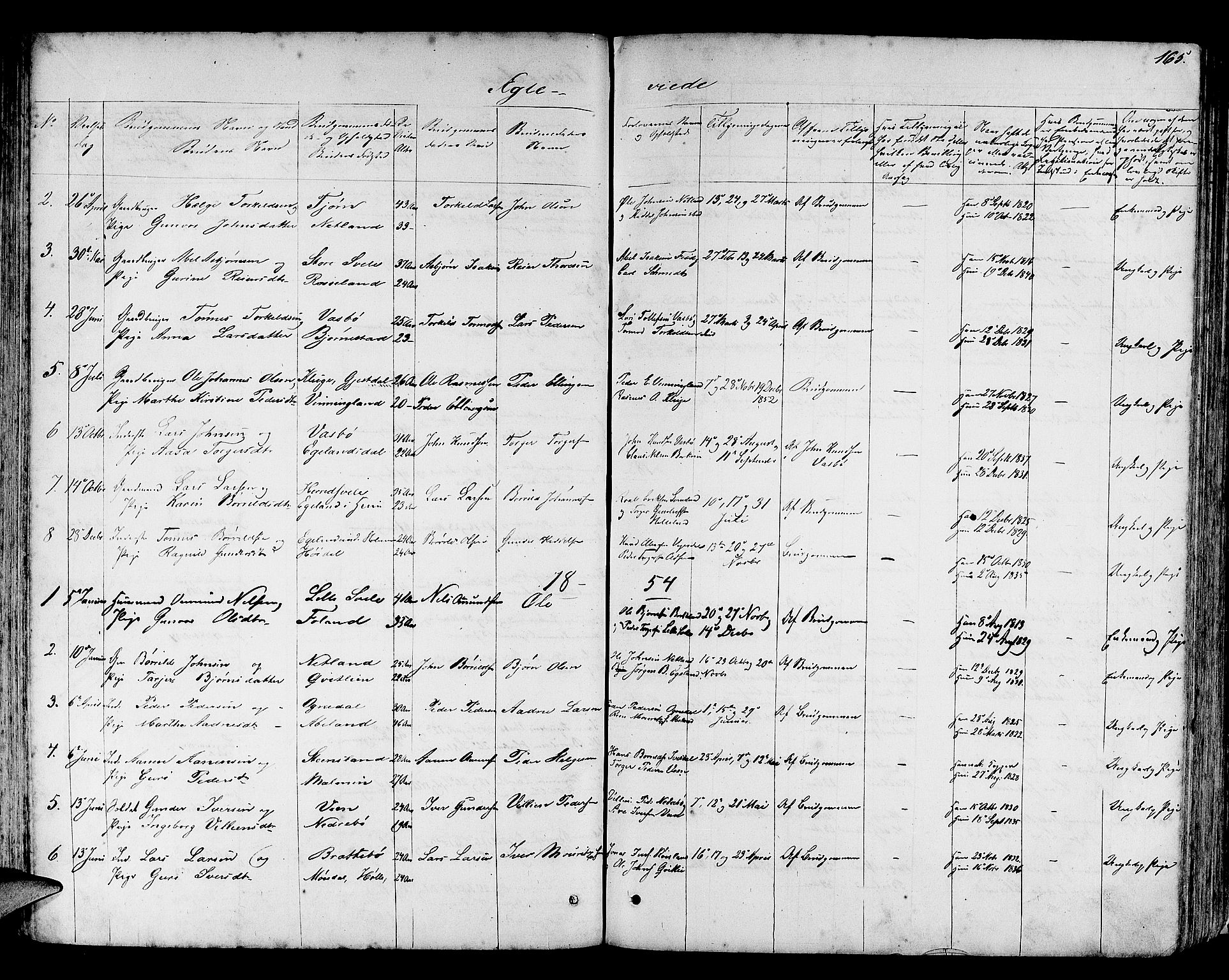 Helleland sokneprestkontor, SAST/A-101810: Parish register (copy) no. B 3, 1847-1886, p. 165