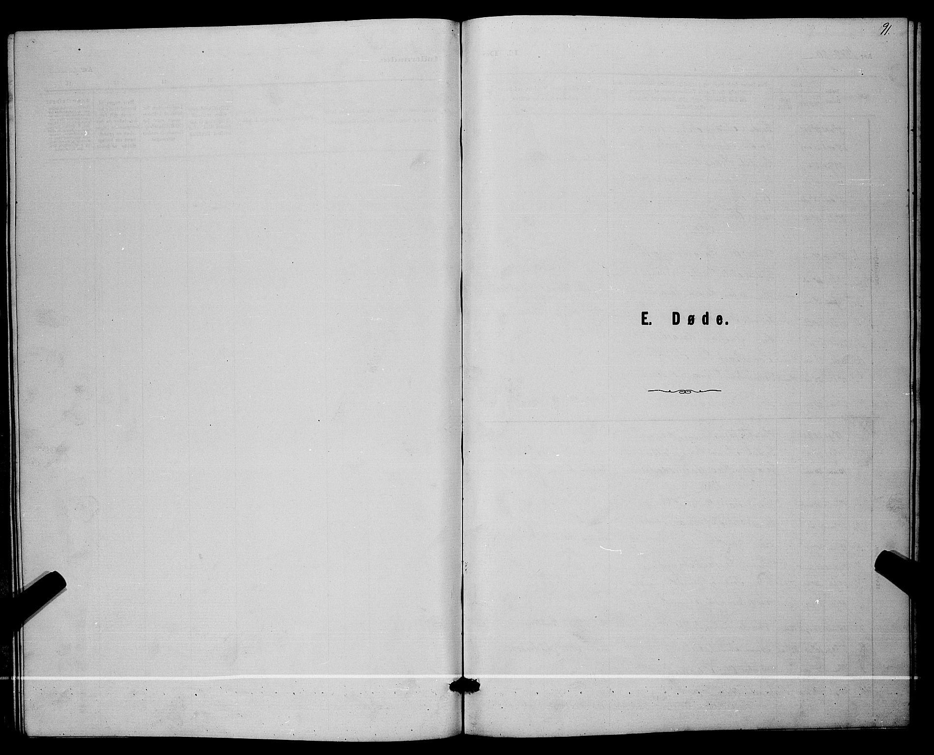 Lunde kirkebøker, SAKO/A-282/G/Ga/L0001b: Parish register (copy) no. I 1, 1879-1887, p. 91