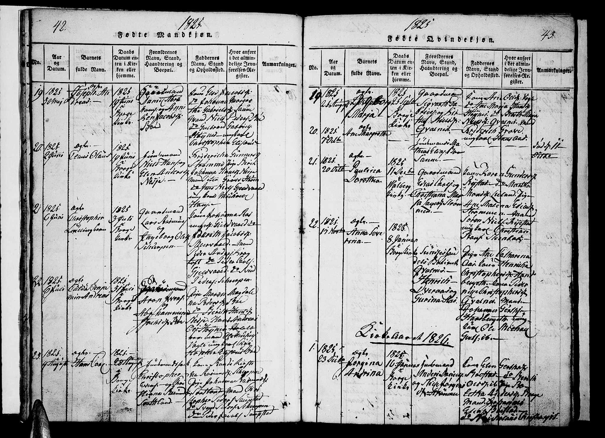 Ministerialprotokoller, klokkerbøker og fødselsregistre - Nordland, SAT/A-1459/880/L1130: Parish register (official) no. 880A04, 1821-1843, p. 42-43